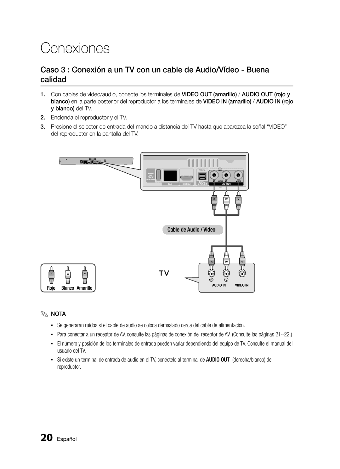 Samsung BD-D5300/ZF manual Rojo Blanco Amarillo 