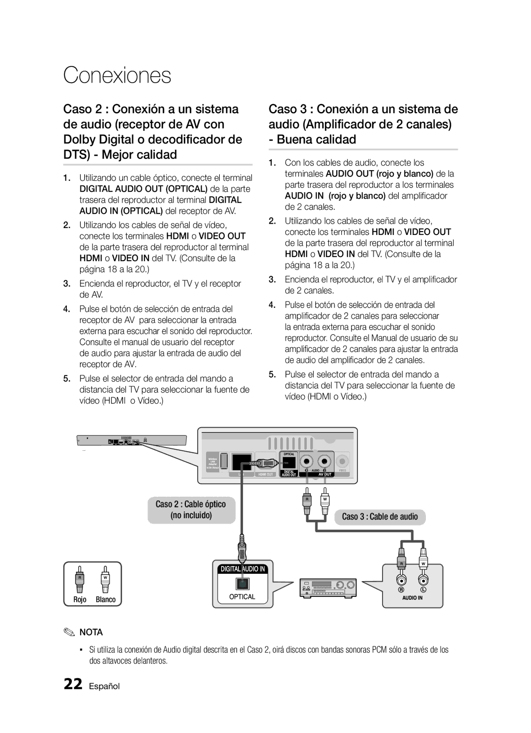 Samsung BD-D5300/ZF manual Caso 2 Cable óptico no incluido 