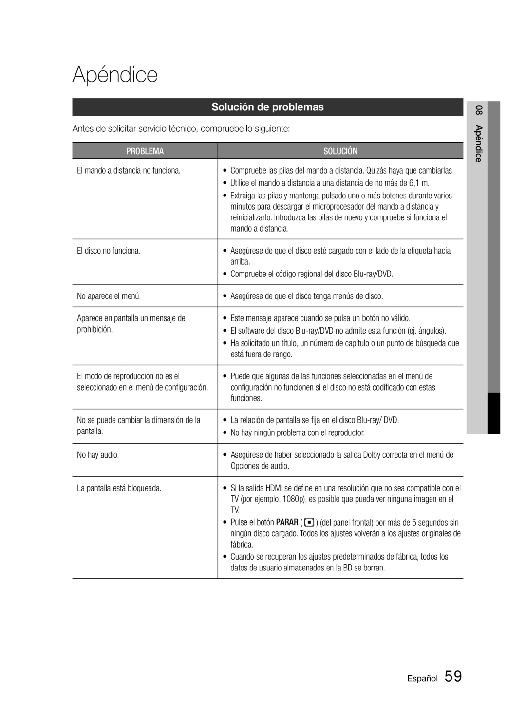 Samsung BD-D5300/ZF manual Apéndice, Solución de problemas 