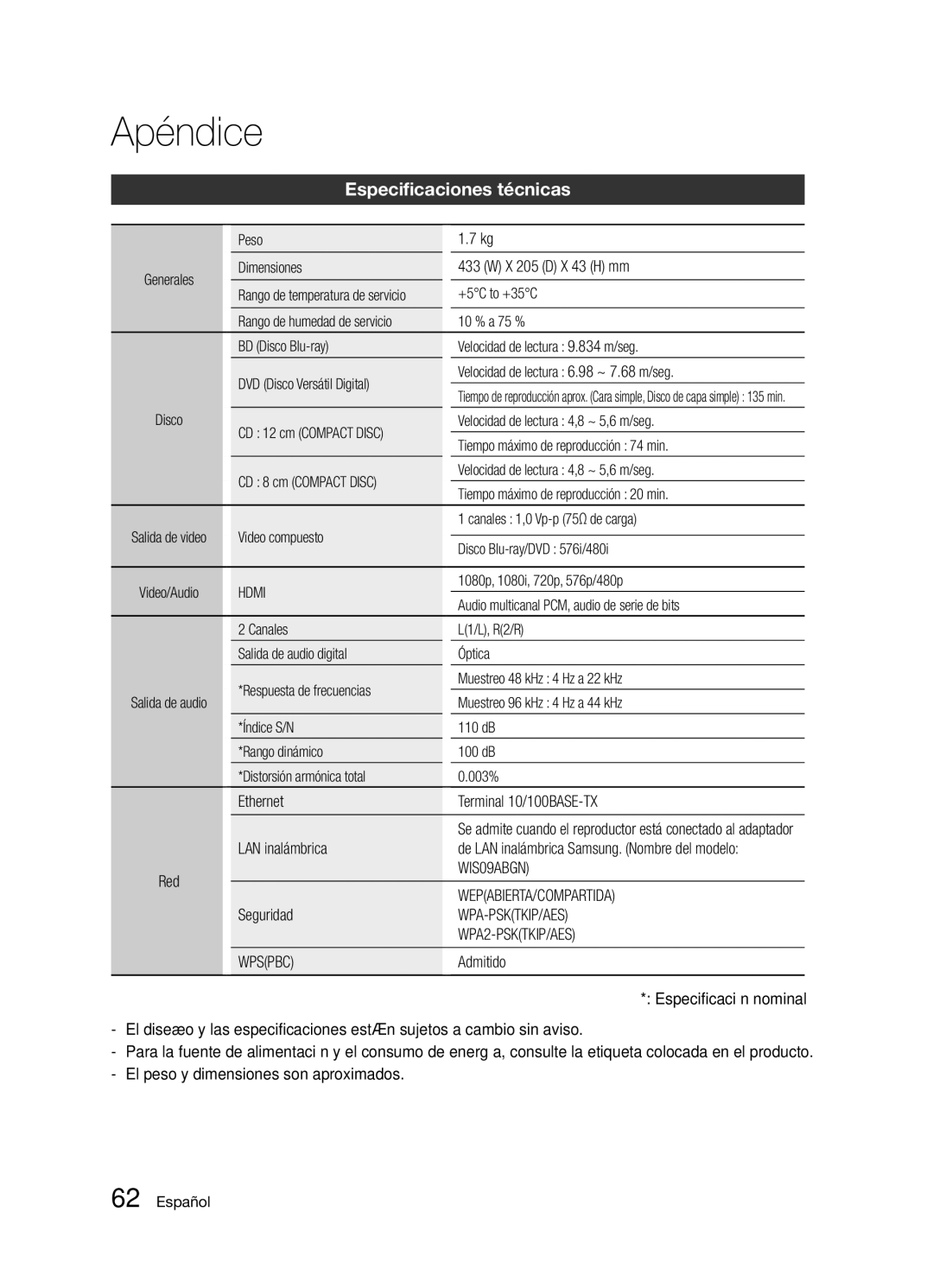 Samsung BD-D5300/ZF manual Especificaciones técnicas, WIS09ABGN, Wepabierta/Compartida 