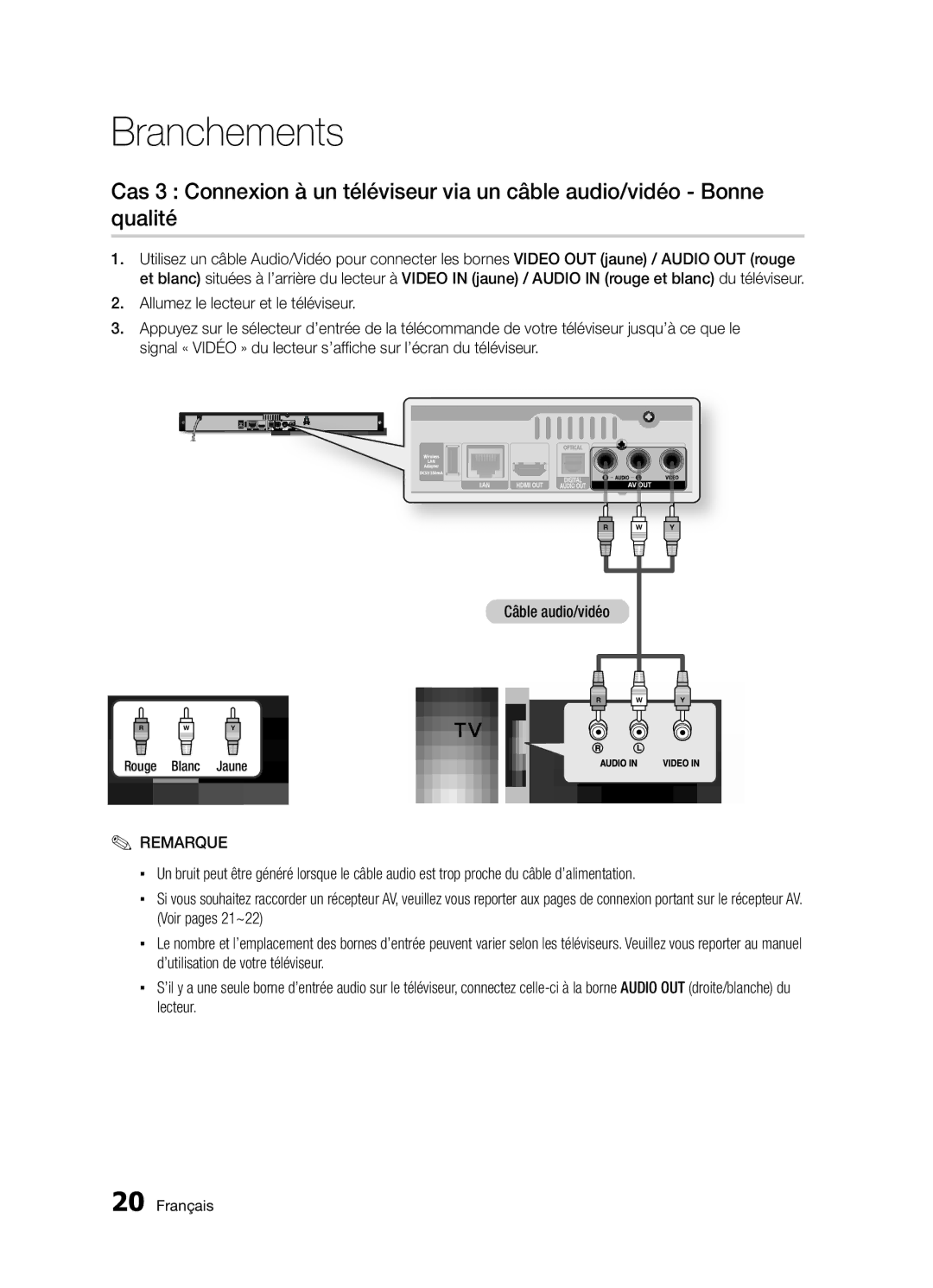 Samsung BD-D5300/ZF manual Rouge Blanc Jaune 