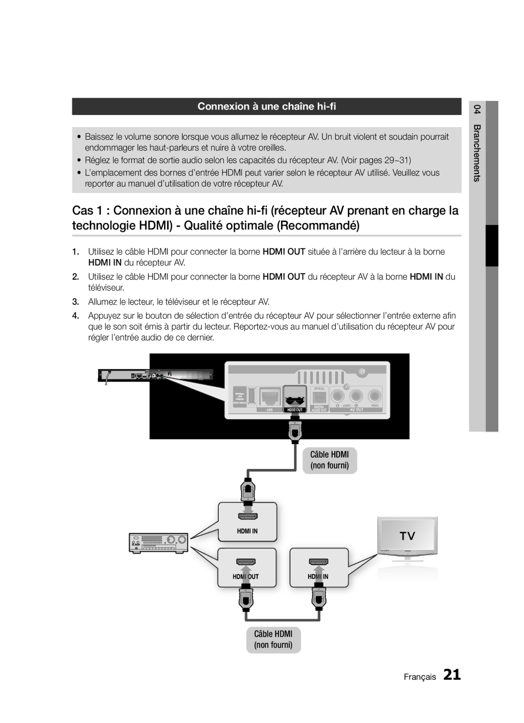 Samsung BD-D5300/ZF manual Connexion à une chaîne hi-fi, Branchements Français 