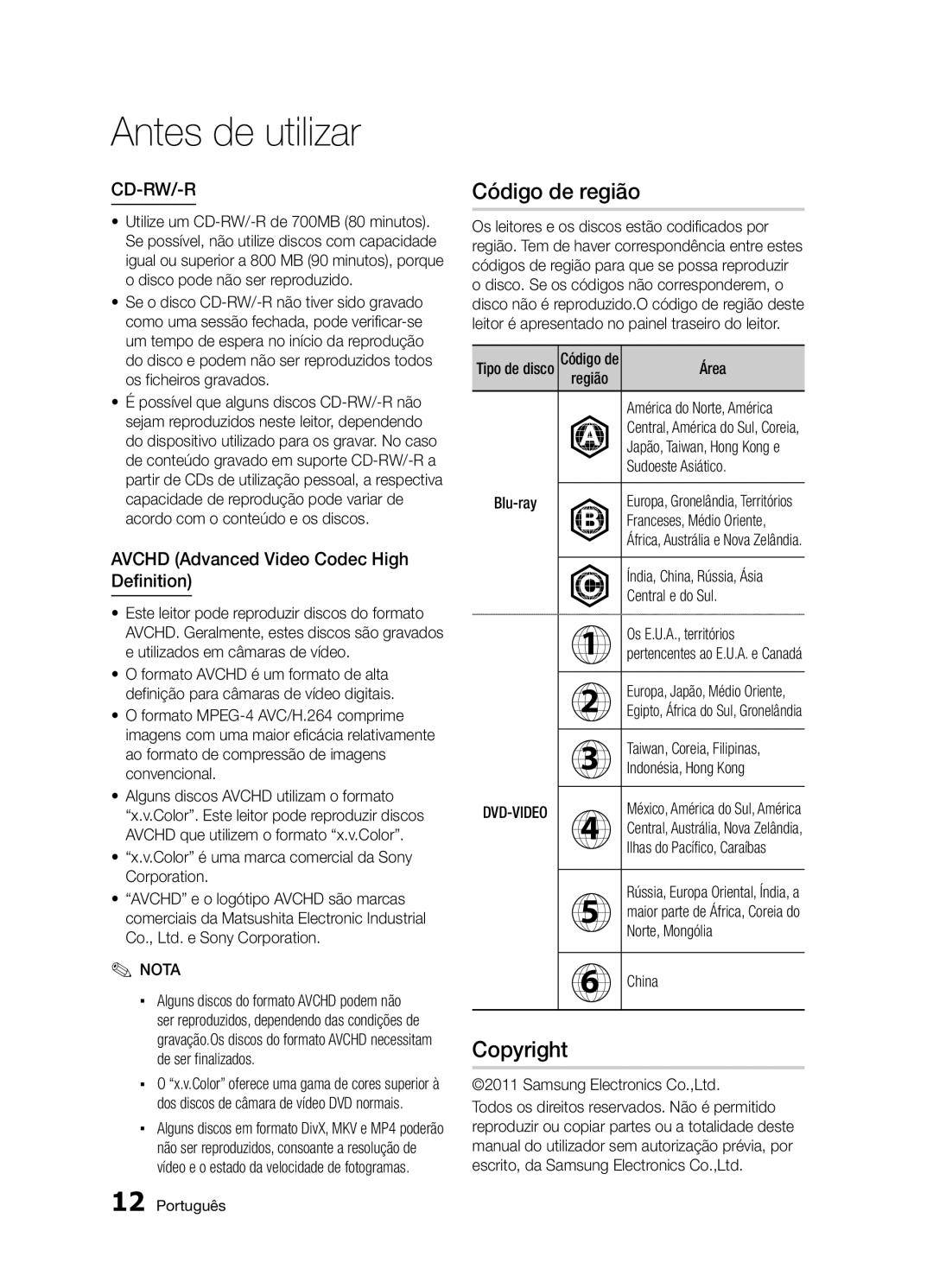 Samsung BD-D5300/ZF manual Código de região 