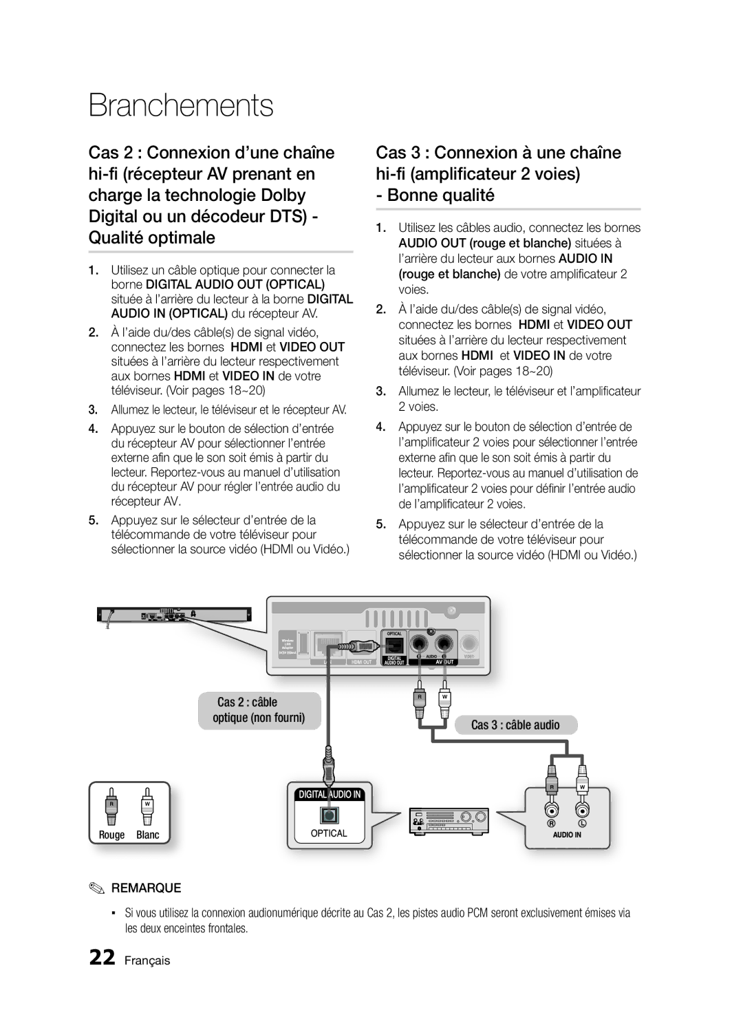 Samsung BD-D5300/ZF manual Allumez le lecteur, le téléviseur et l’amplificateur 2 voies 