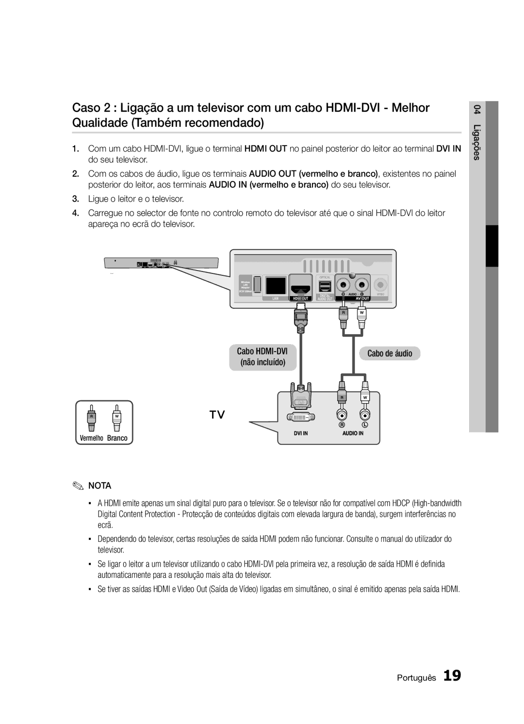 Samsung BD-D5300/ZF manual Ligações, Vermelho Branco 