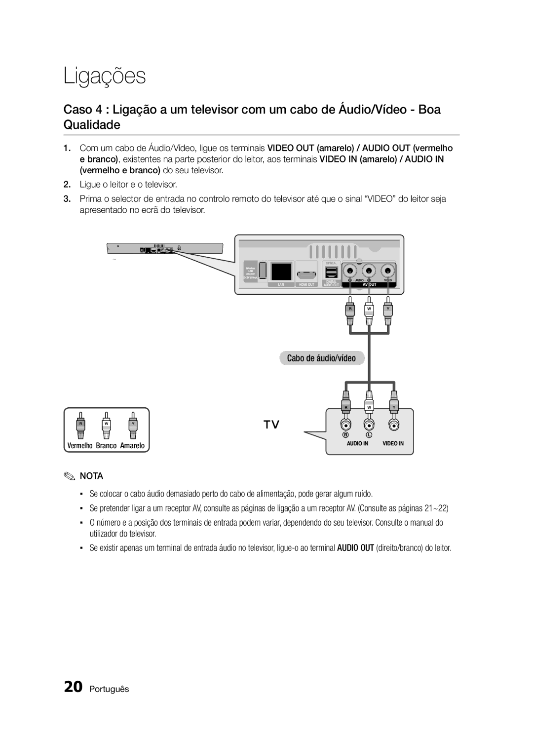 Samsung BD-D5300/ZF manual Vermelho Branco Amarelo 