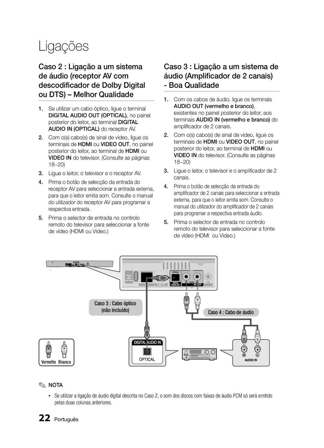 Samsung BD-D5300/ZF manual Vermelho Branco 