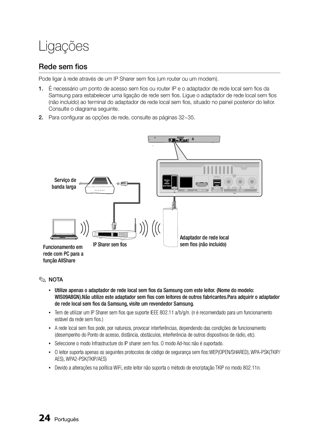 Samsung BD-D5300/ZF manual Rede sem fios, Funcionamento em IP Sharer sem fios, Rede com PC para a Função AllShare 