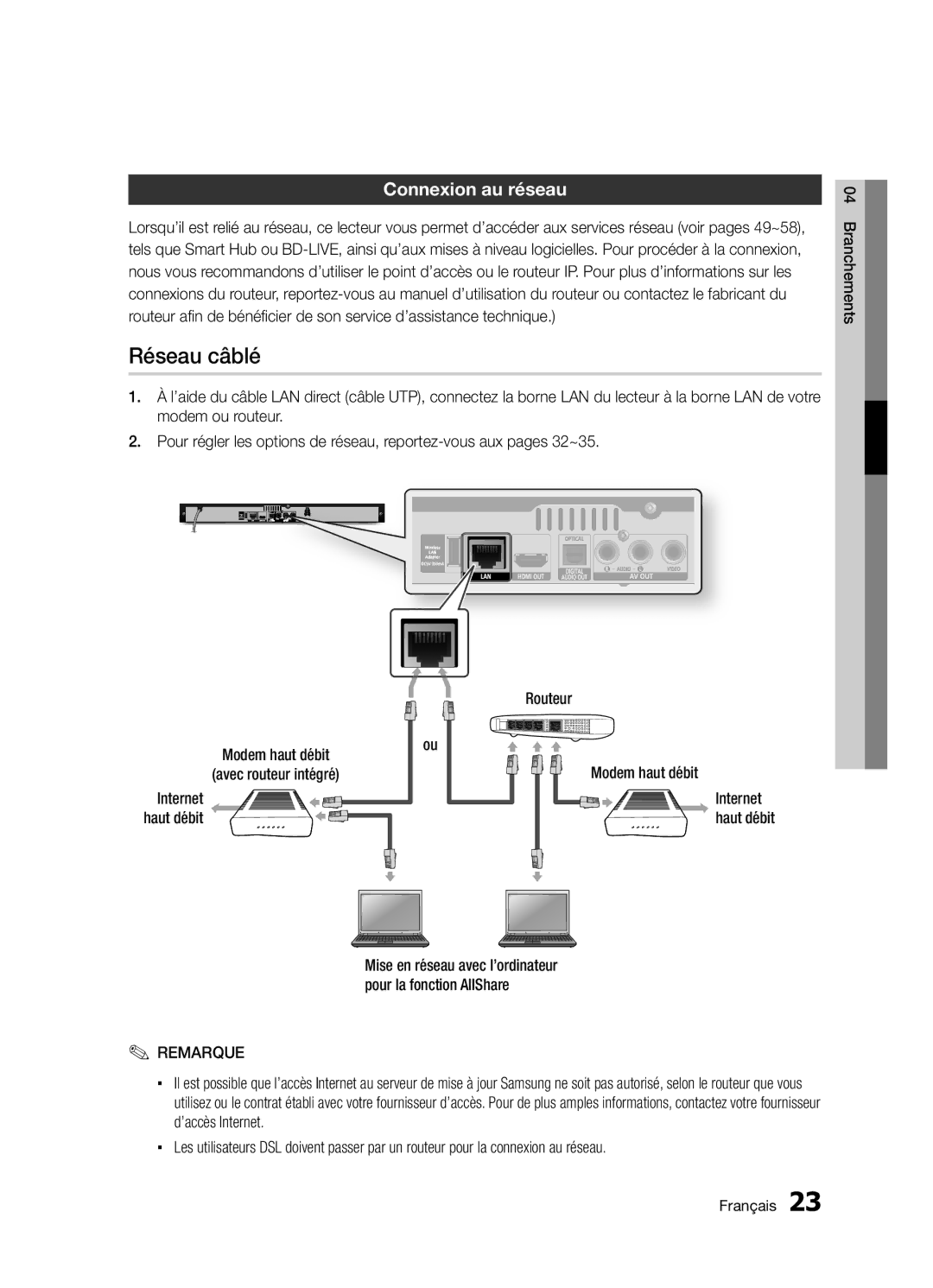 Samsung BD-D5300/ZF manual Réseau câblé, Connexion au réseau 