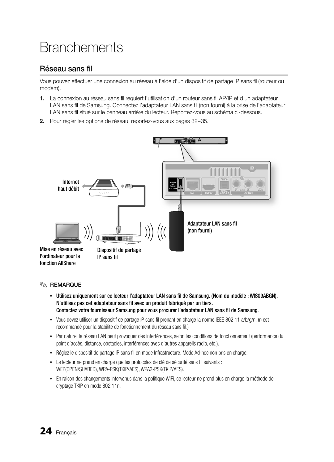 Samsung BD-D5300/ZF manual Réseau sans fil, Internet haut débit 