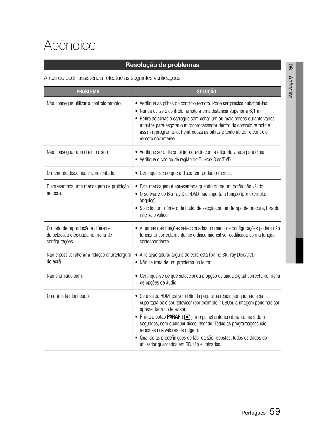 Samsung BD-D5300/ZF manual Apêndice, Resolução de problemas 