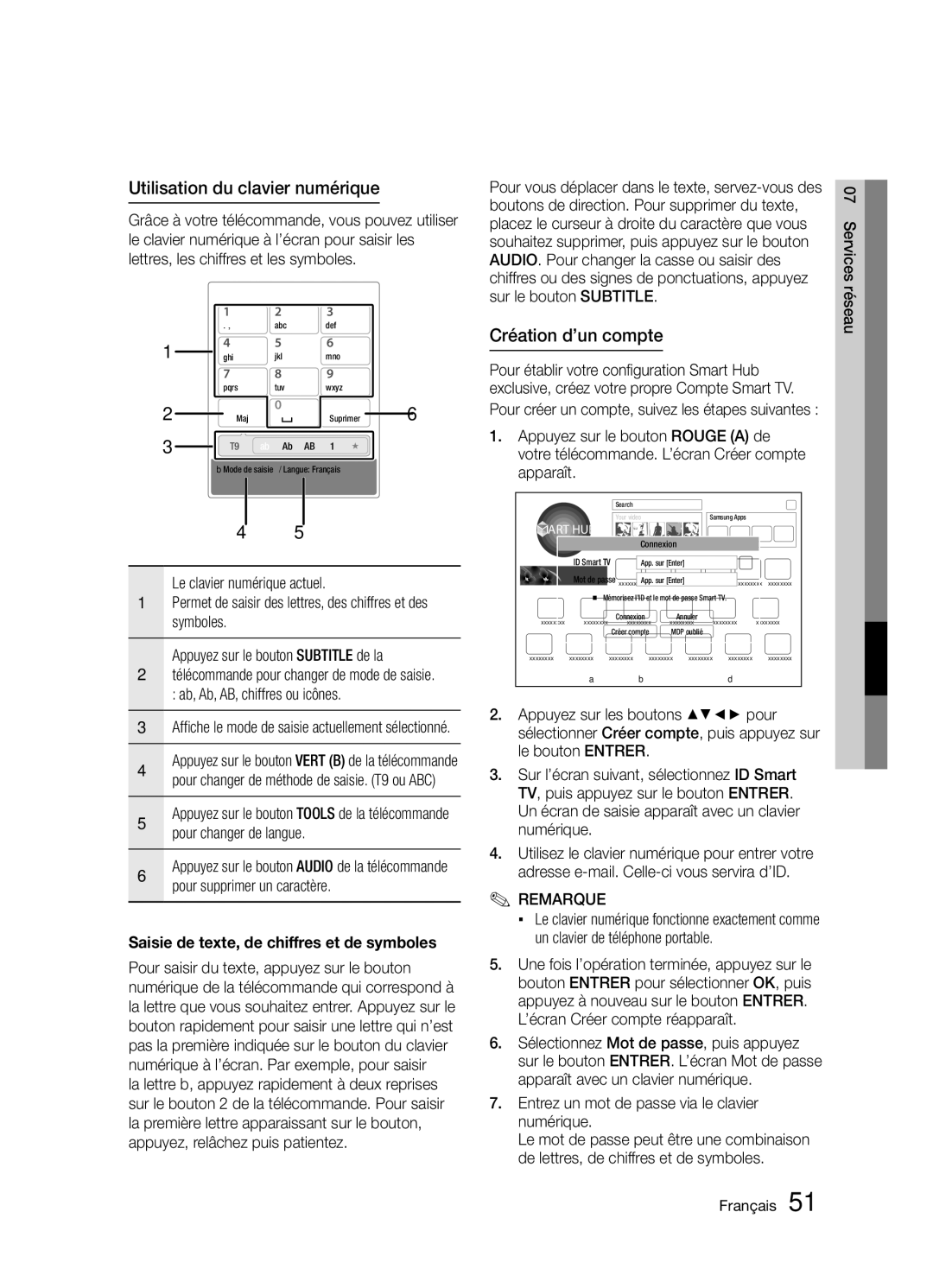 Samsung BD-D5300/ZF manual Utilisation du clavier numérique, Création d’un compte 