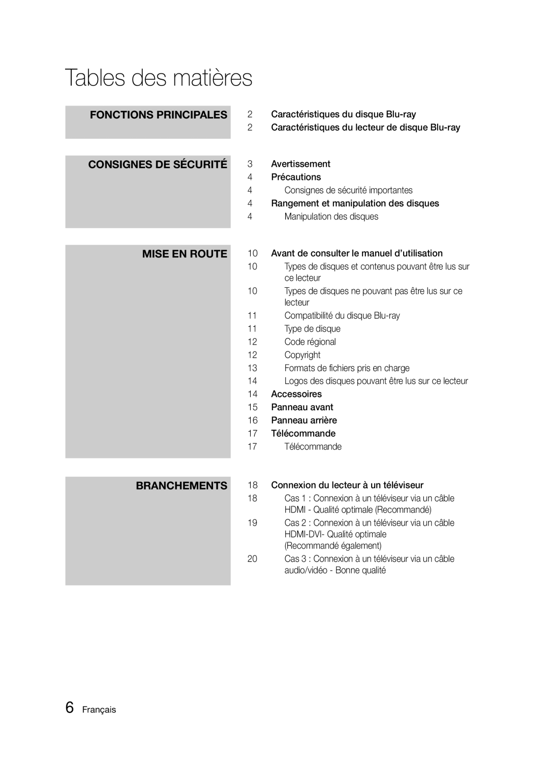 Samsung BD-D5300/ZF manual Tables des matières, Consignes DE Sécurité 3 Avertissement 