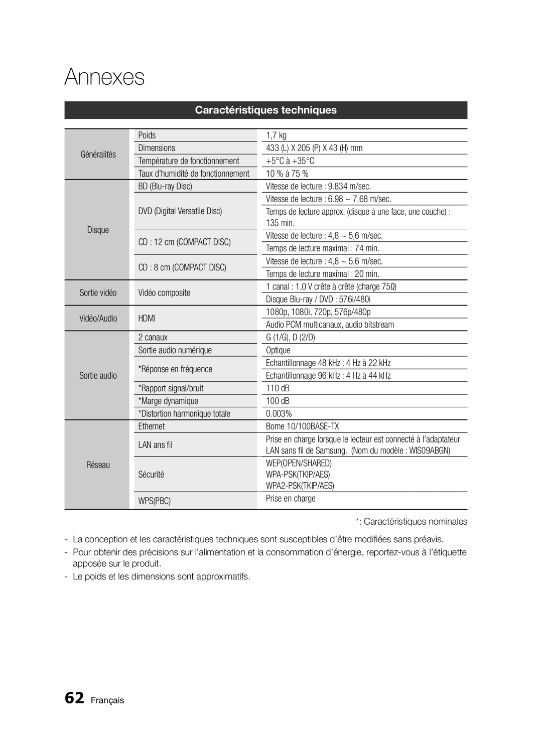 Samsung BD-D5300/ZF manual Caractéristiques techniques 