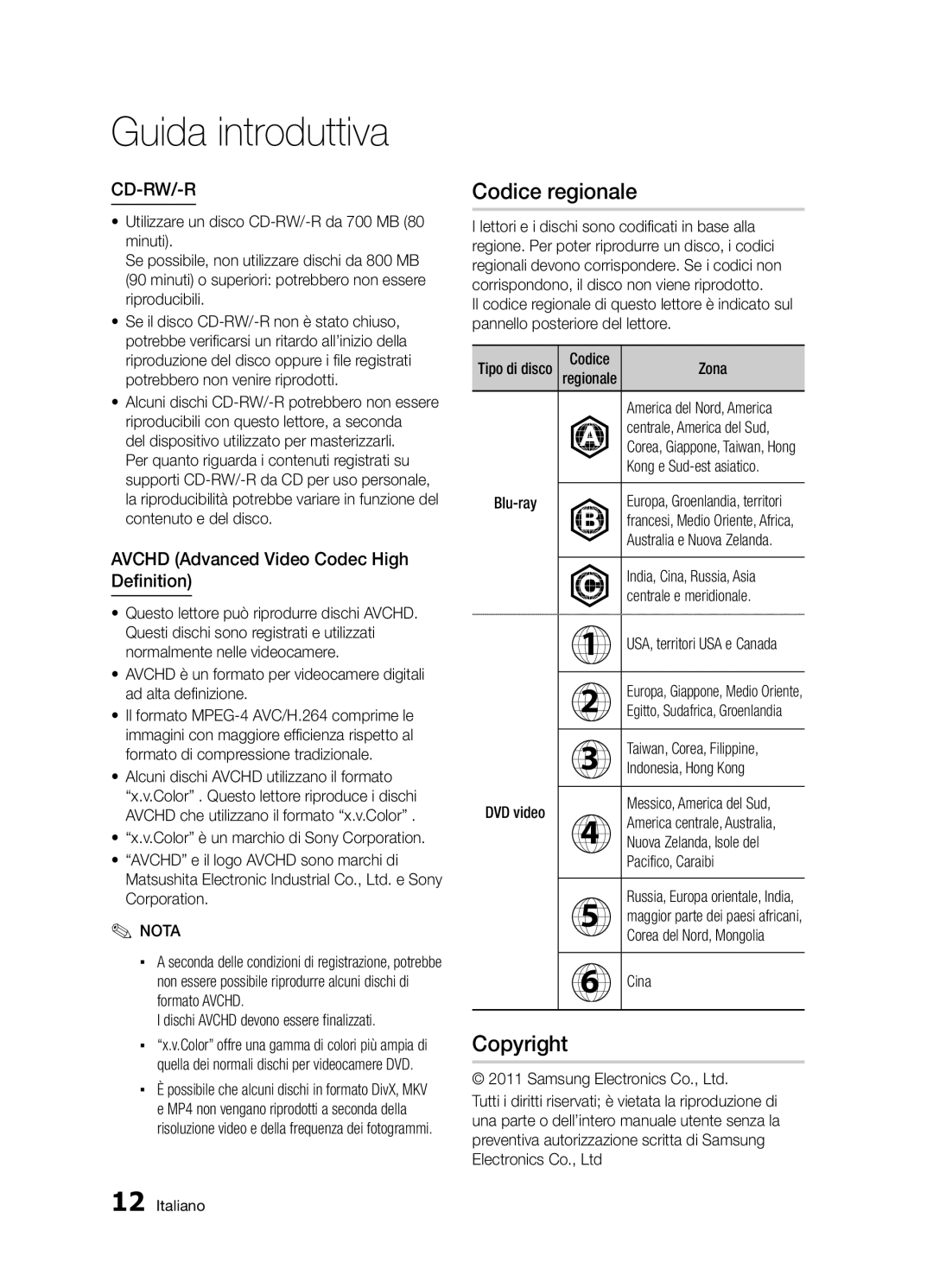 Samsung BD-D5300/ZF manual Codice regionale, Avchd Advanced Video Codec High Definition 