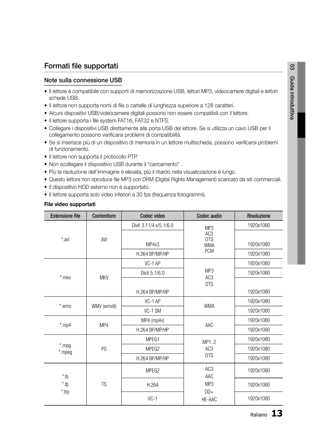 Samsung BD-D5300/ZF Formati file supportati, File video supportati, Contenitore Codec video Codec audio Risoluzione, Avi 