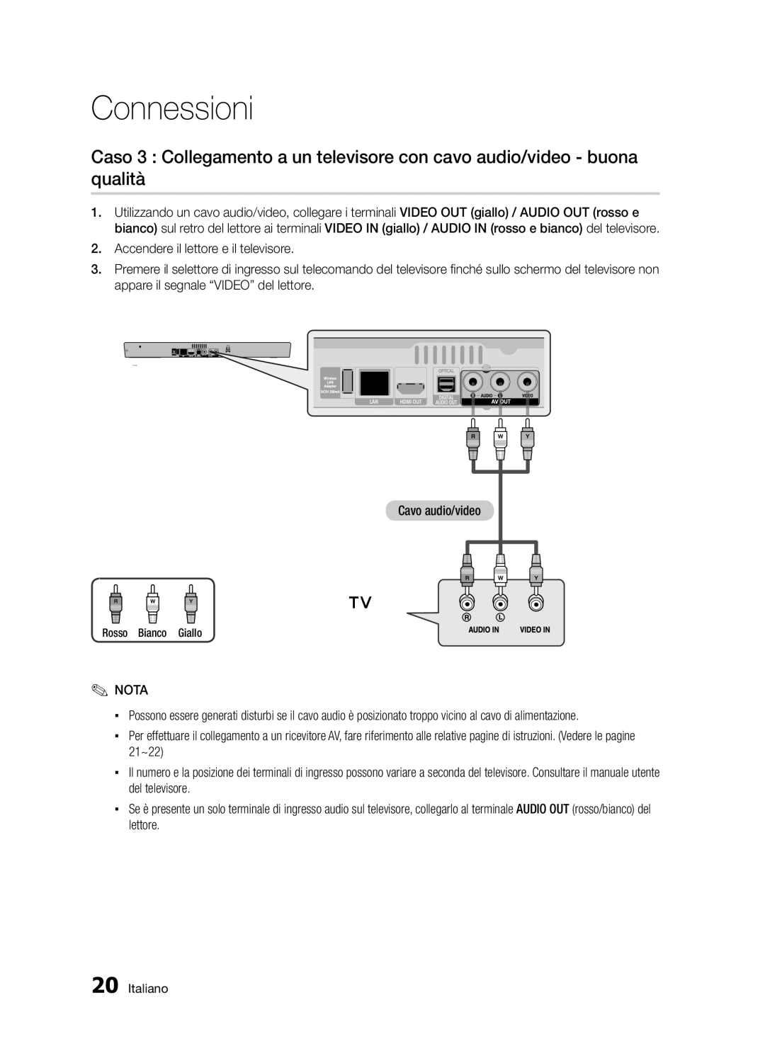 Samsung BD-D5300/ZF manual Connessioni, Rosso Bianco Giallo 