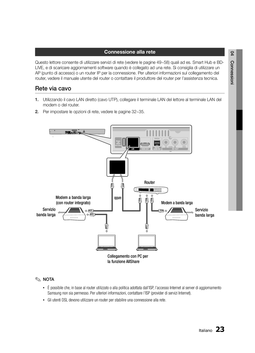 Samsung BD-D5300/ZF manual Rete via cavo, Connessione alla rete, Collegamento con PC per la funzione AllShare 