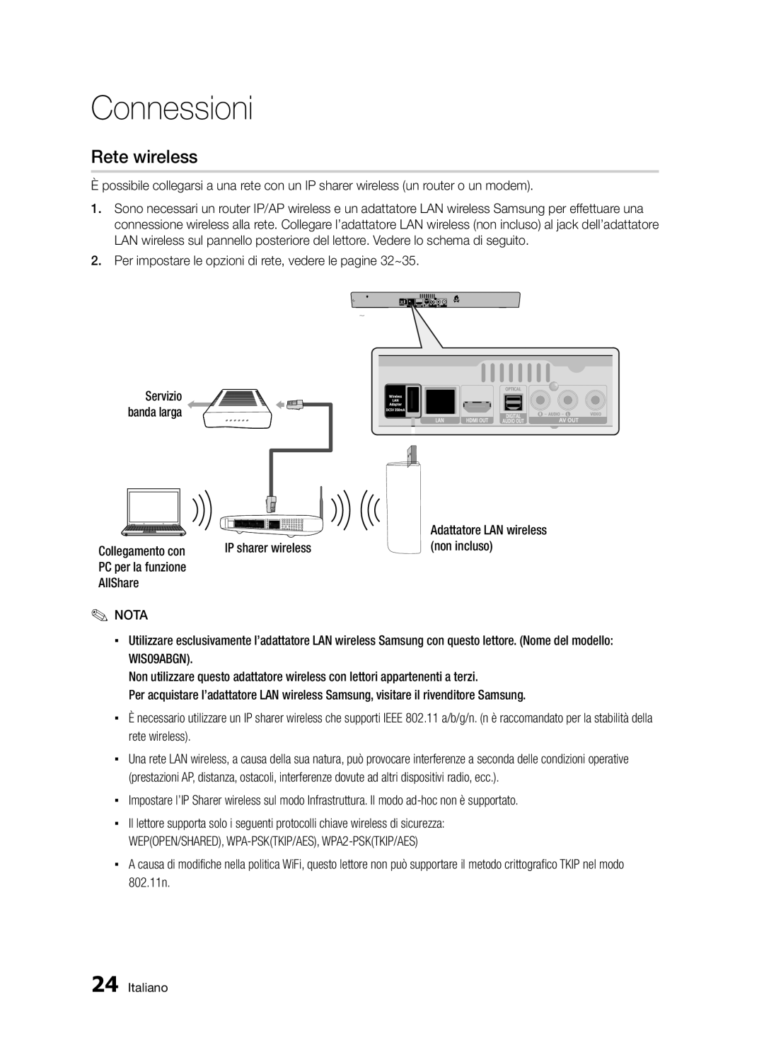 Samsung BD-D5300/ZF Rete wireless, Collegamento con IP sharer wireless, PC per la funzione AllShare, Servizio banda larga 