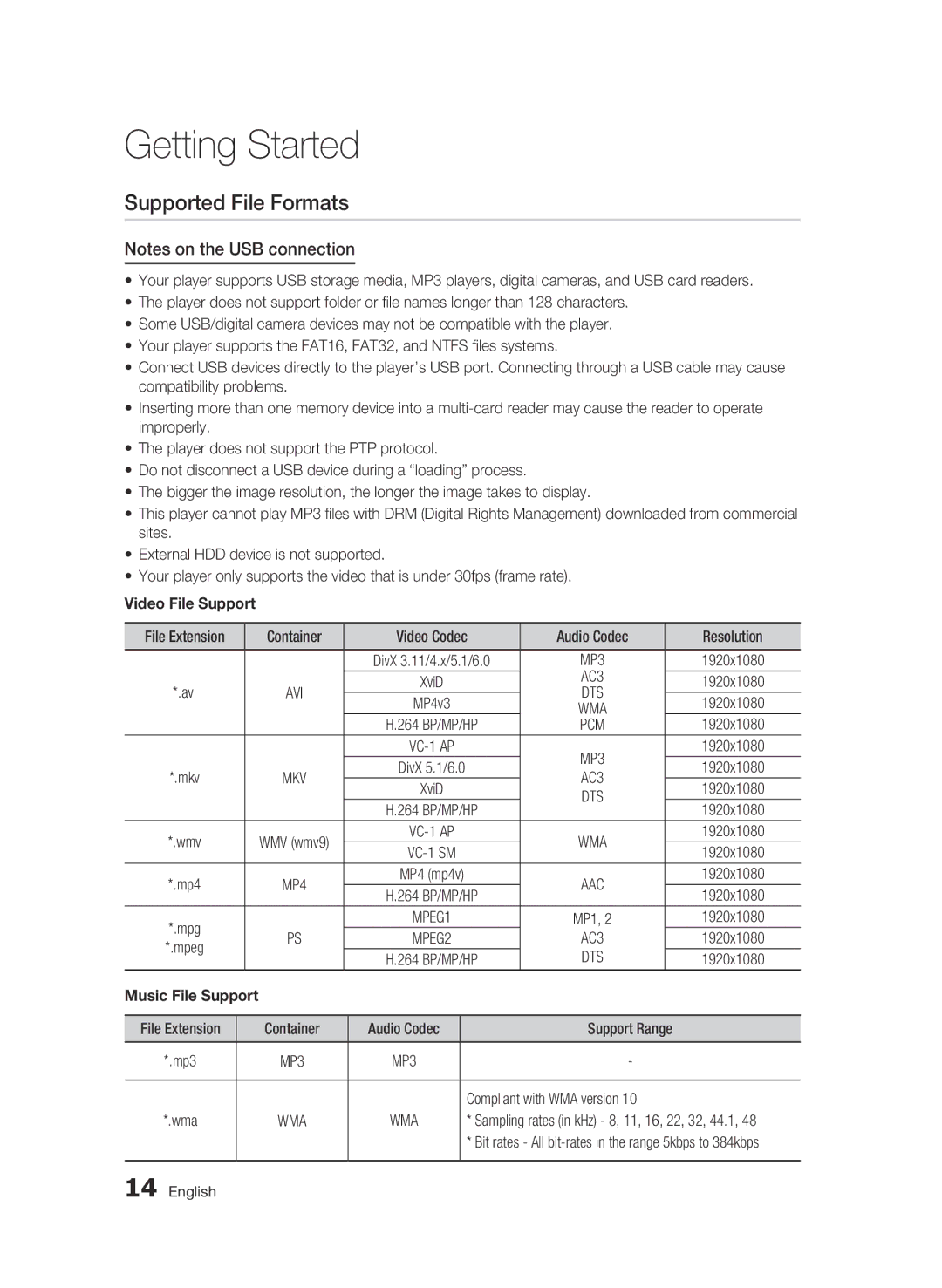 Samsung BD-D5500/ZA user manual Supported File Formats, Video File Support, 1920x1080, Compliant with WMA version 