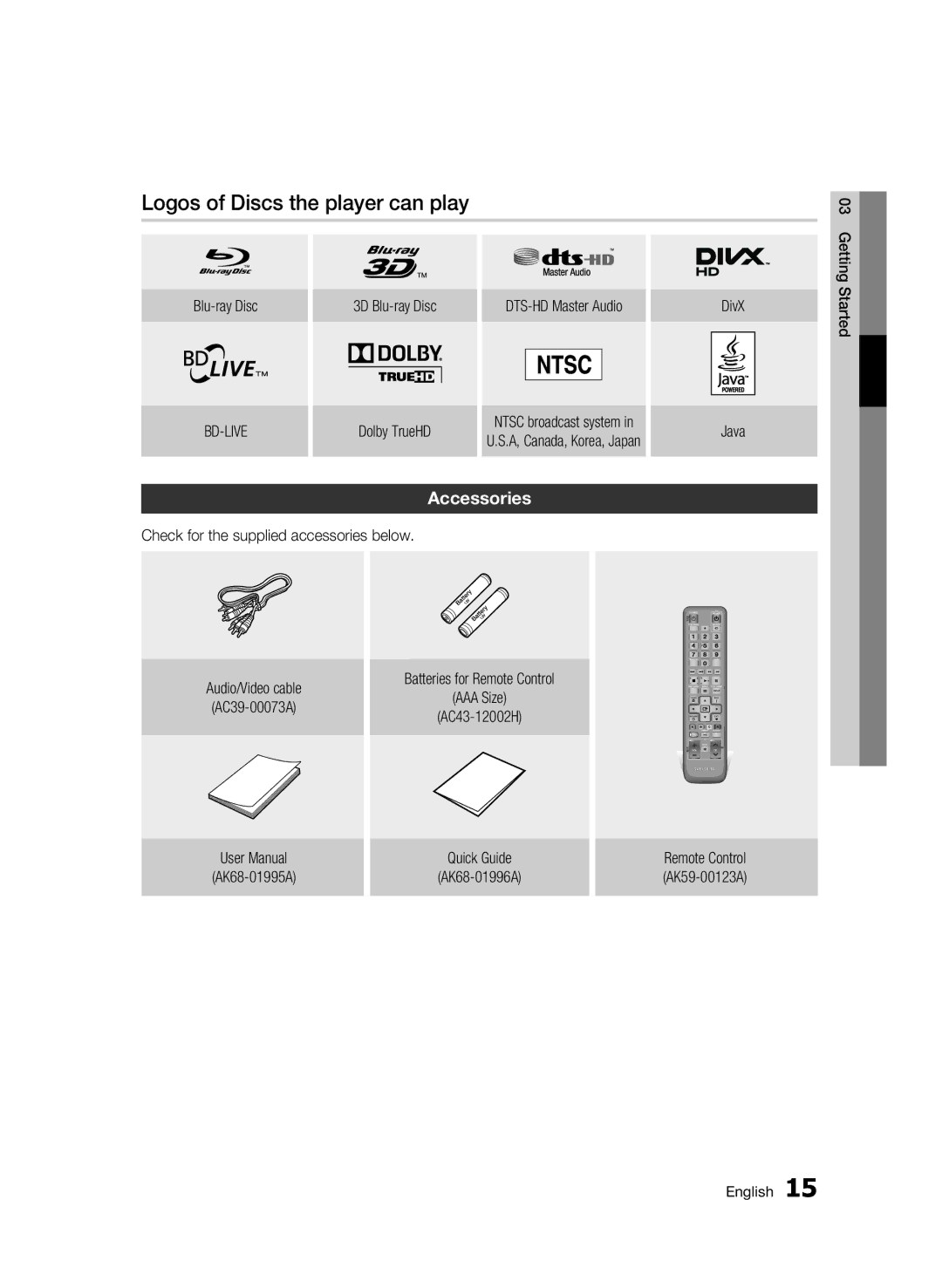 Samsung BD-D5500/ZA user manual Logos of Discs the player can play, Accessories 