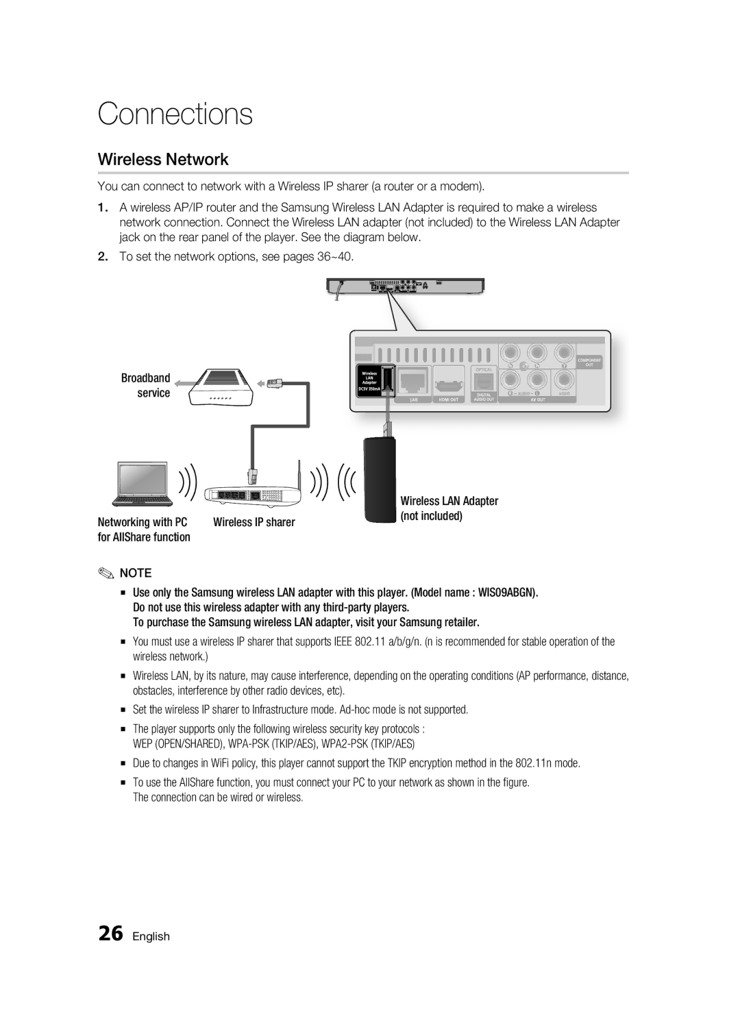 Samsung BD-D5500/ZA user manual Networking with PC Wireless IP sharer, For AllShare function 