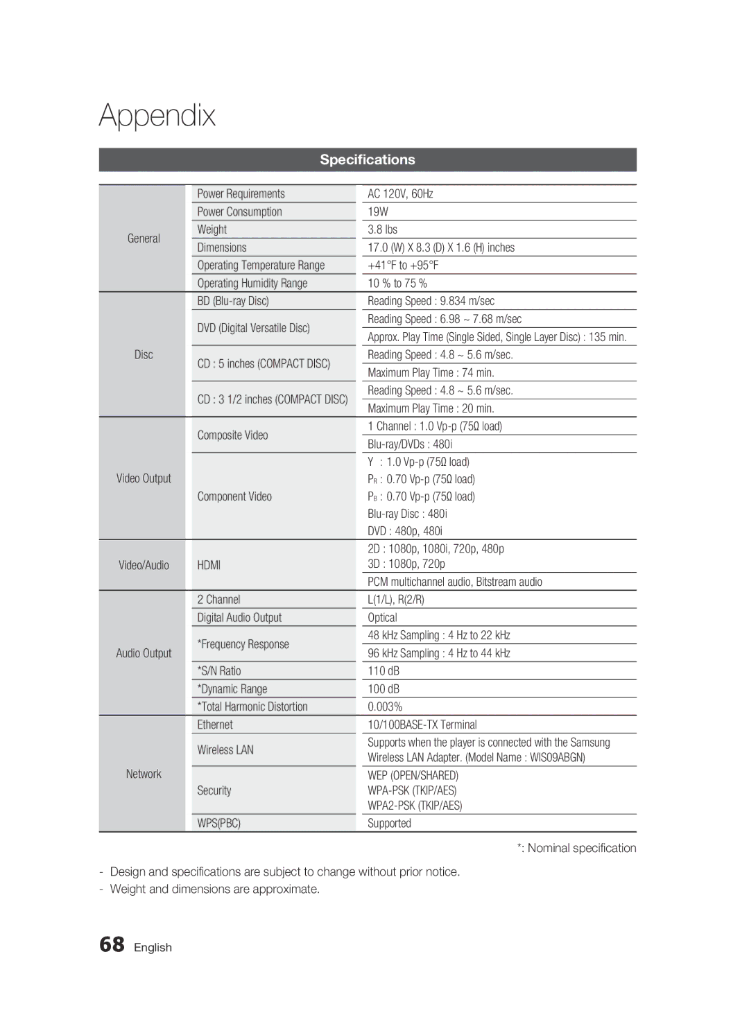 Samsung BD-D5500/ZA user manual Specifications 