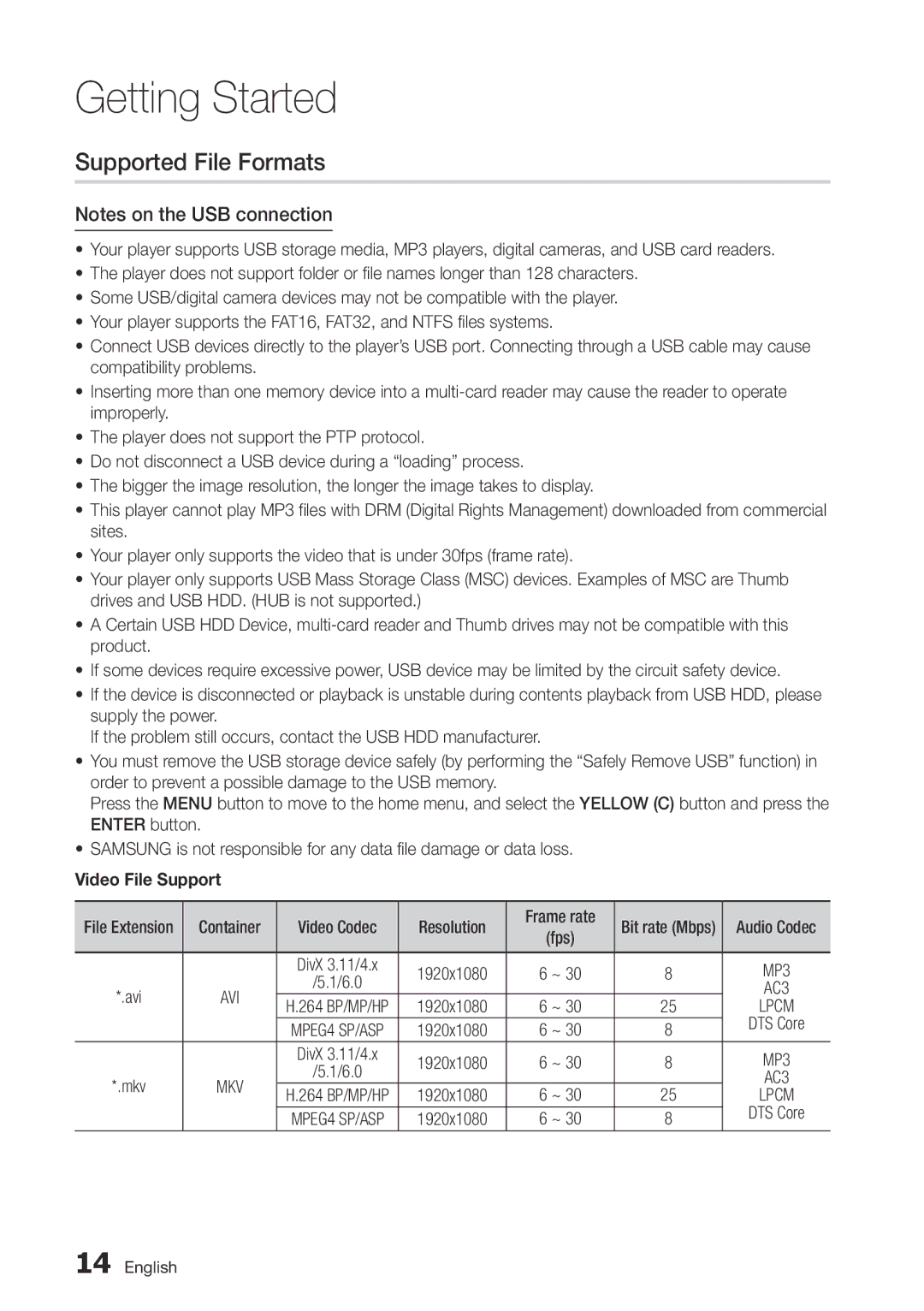 Samsung BD-D5500/XE, BD-D5500/EN manual Supported File Formats, Video File Support, 1920x1080 DTS Core, Bit rate Mbps 