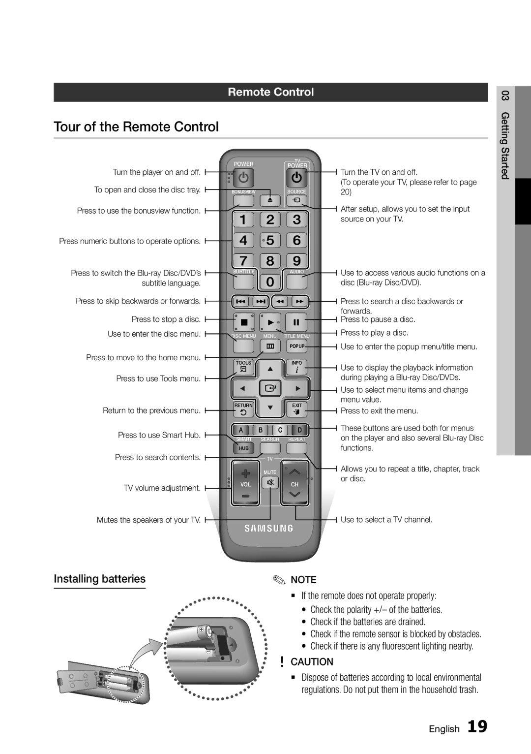 Samsung BD-D5500/ZF, BD-D5500/EN Tour of the Remote Control, Installing batteries, Check the polarity +/- of the batteries 