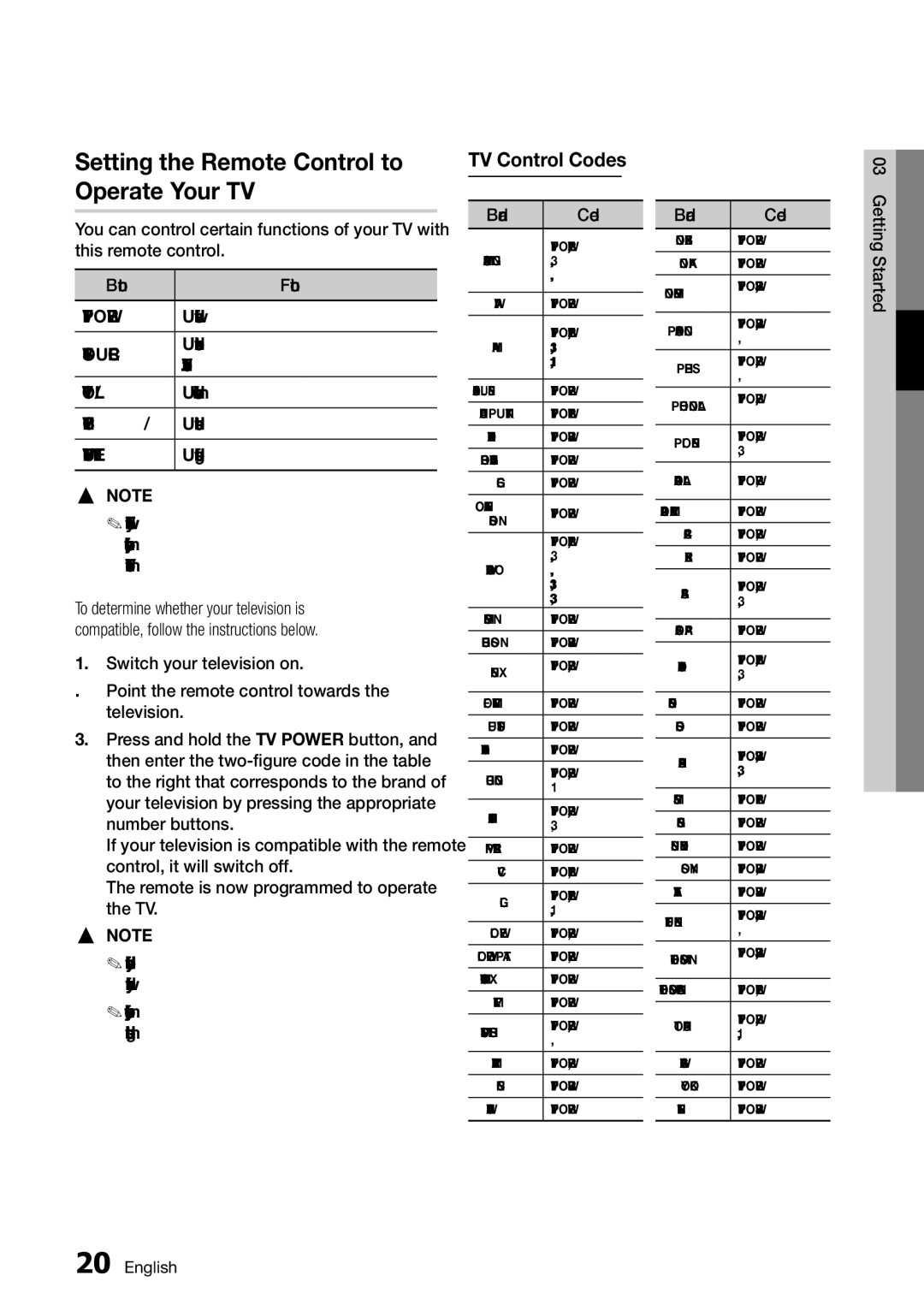 Samsung BD-D5500/XE manual Setting the Remote Control to Operate Your TV, TV Control Codes, Connected to the TV, Tv Ch 