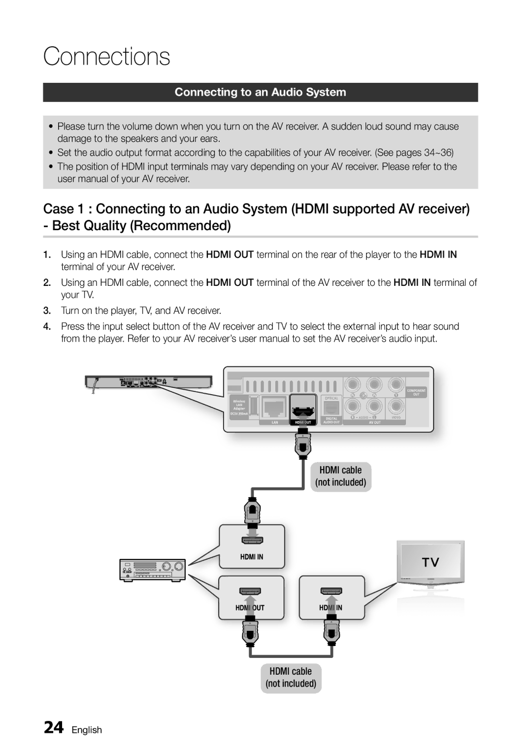 Samsung BD-D5500/EN, BD-D5500/ZF, BD-D5500/XE manual Connecting to an Audio System, Hdmi cable not included 