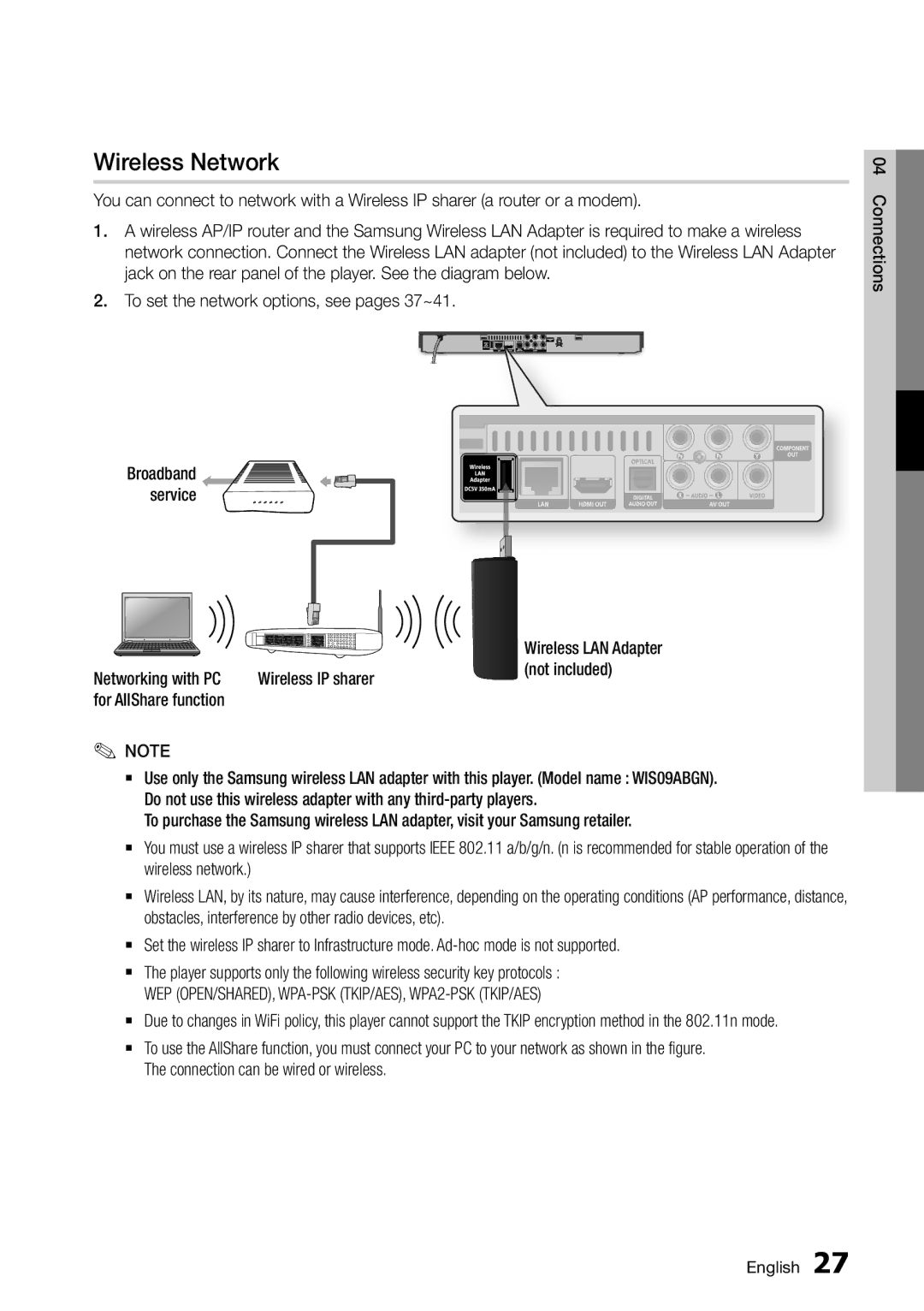 Samsung BD-D5500/EN, BD-D5500/ZF, BD-D5500/XE Wireless Network, Jack on the rear panel of the player. See the diagram below 