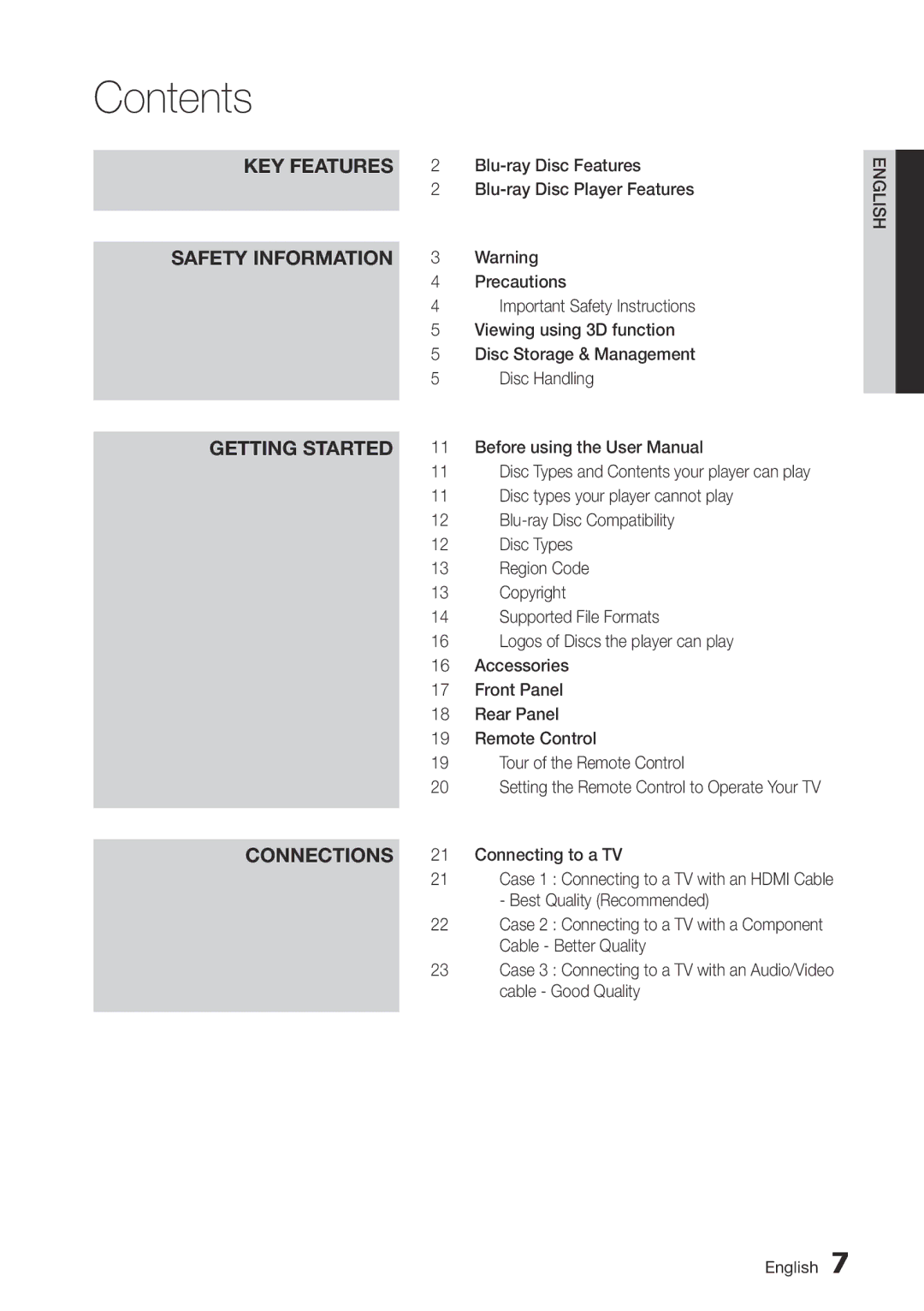 Samsung BD-D5500/ZF, BD-D5500/EN, BD-D5500/XE manual Contents 