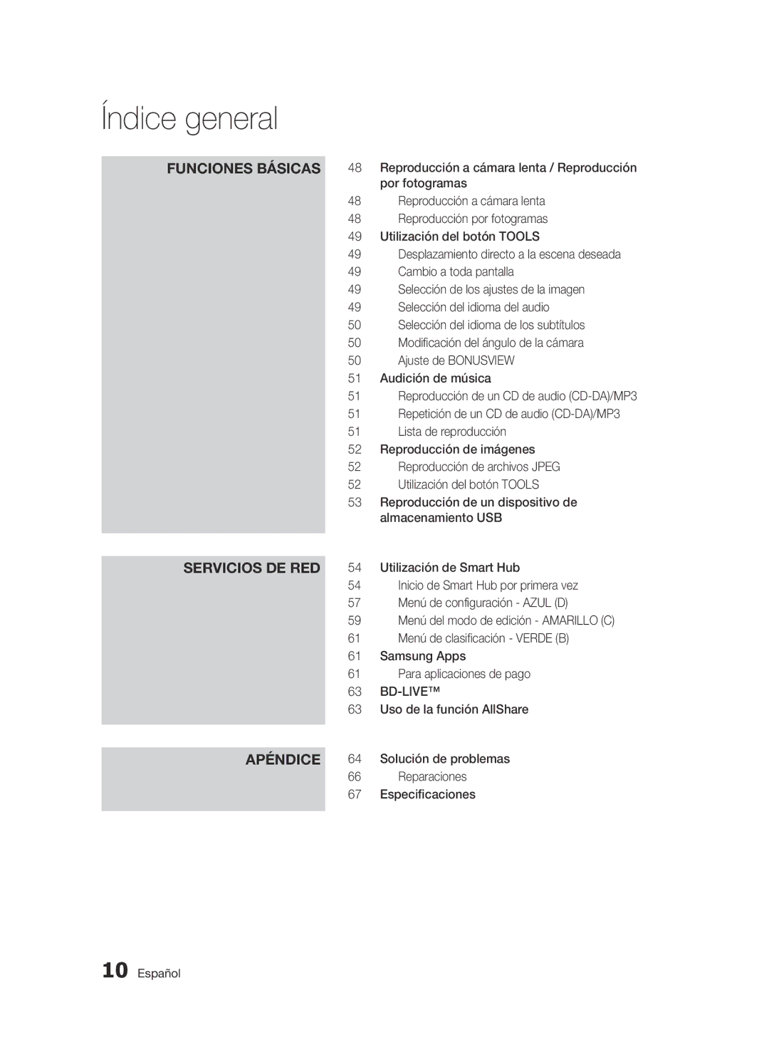 Samsung BD-D5500/EN manual Inicio de Smart Hub por primera vez, Menú de configuración Azul D, Menú de clasificación Verde B 