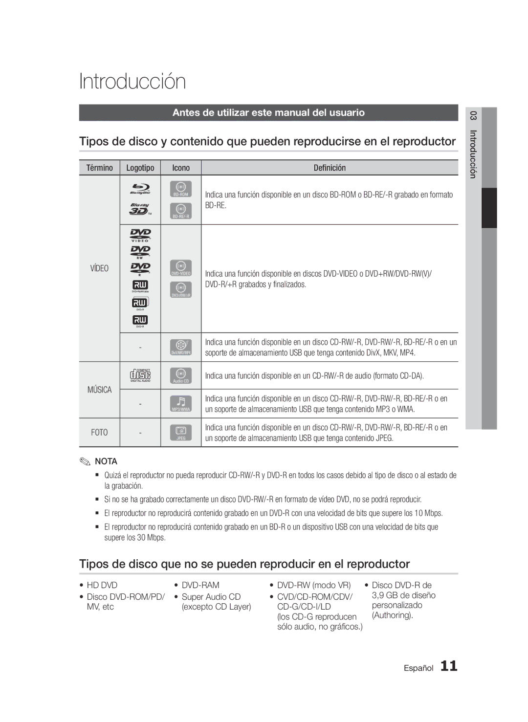 Samsung BD-D5500/ZF, BD-D5500/EN, BD-D5500/ZN Introducción, Antes de utilizar este manual del usuario 