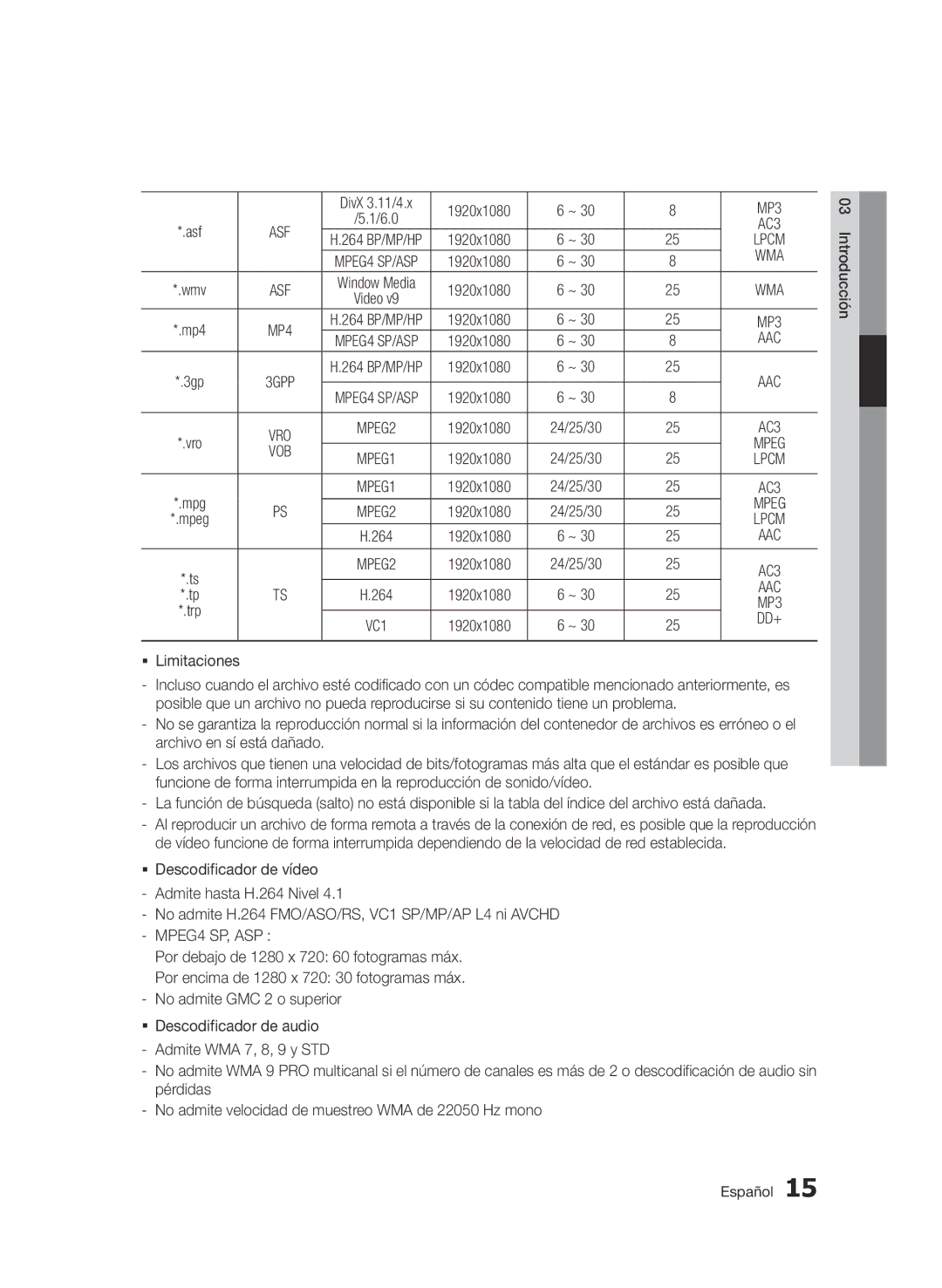 Samsung BD-D5500/ZN, BD-D5500/EN, BD-D5500/ZF manual Wma, 1920x1080 ƒƒ Limitaciones 