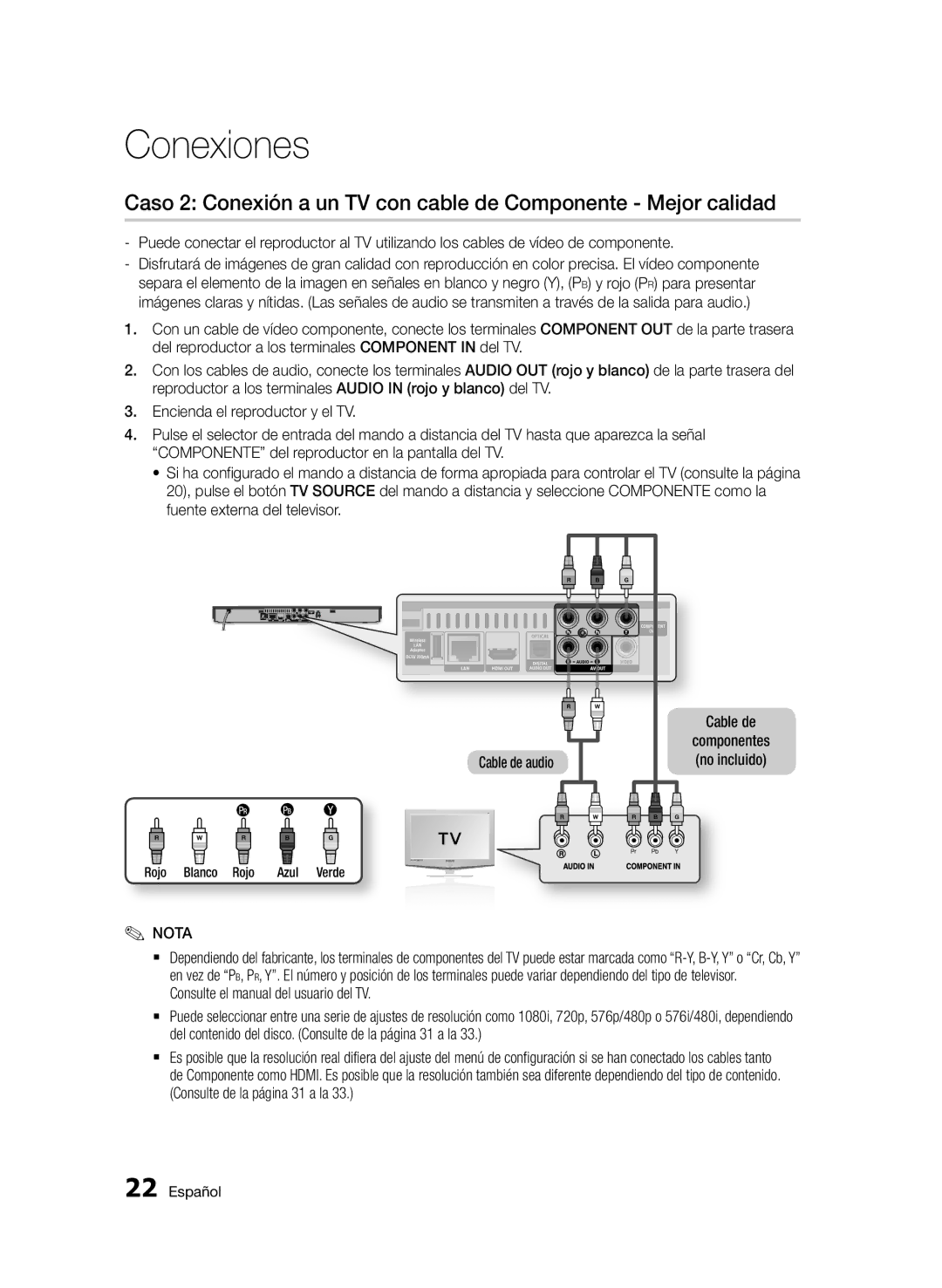 Samsung BD-D5500/EN Consulte el manual del usuario del TV, Componentes no incluido Rojo Blanco Rojo Azul Verde 