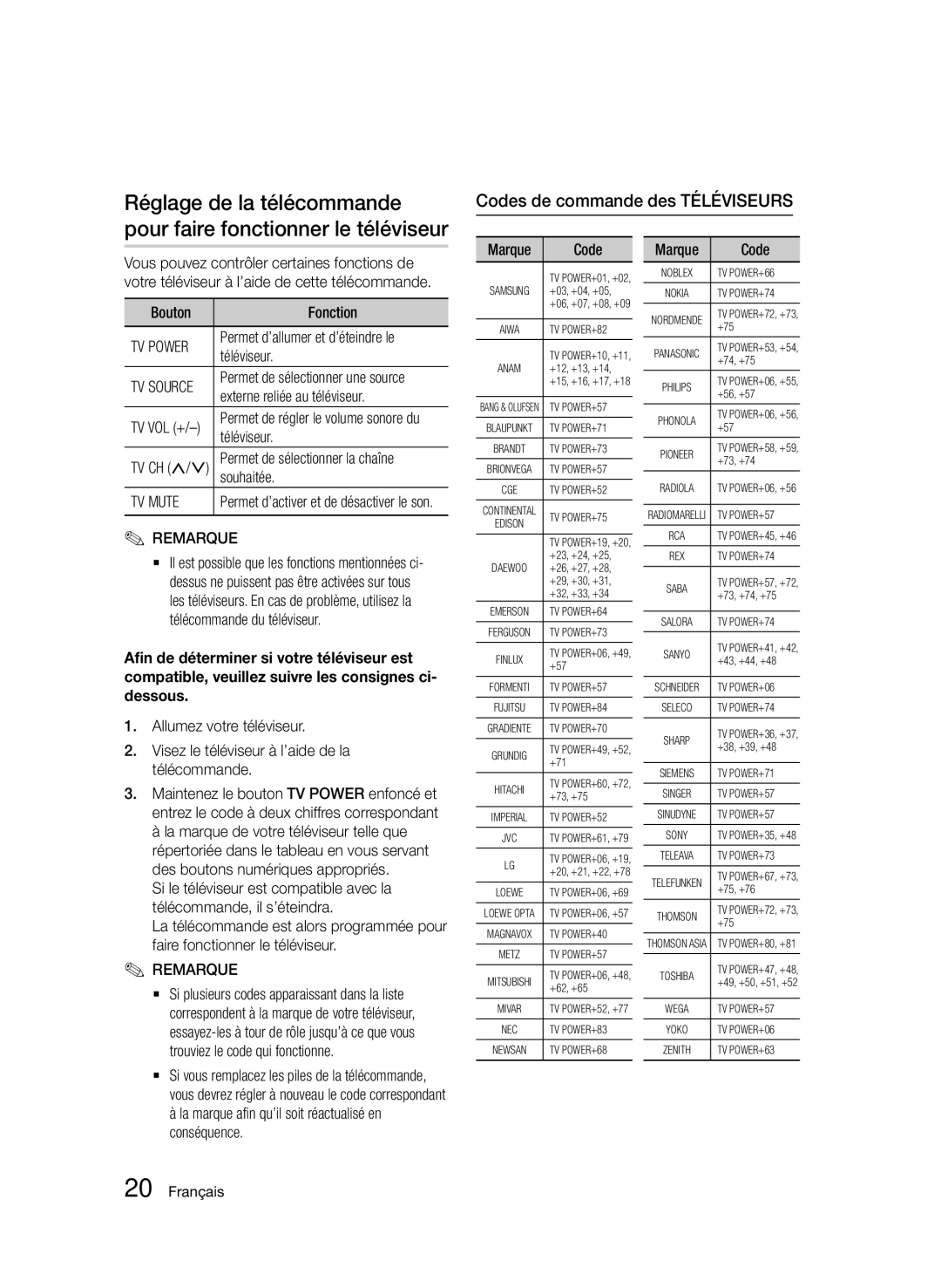 Samsung BD-D5500/ZN, BD-D5500/EN, BD-D5500/ZF manual Codes de commande des téléviseurs, TV Power, TV Source, TV Mute 