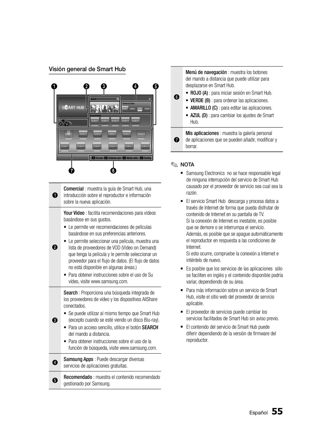 Samsung BD-D5500/EN manual Visión general de Smart Hub, Servicios de aplicaciones gratuitas, Gestionado por Samsung, Borrar 