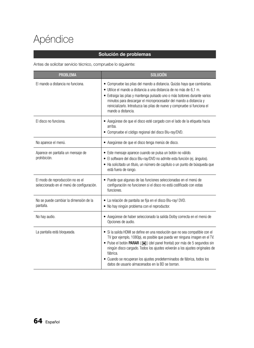 Samsung BD-D5500/EN, BD-D5500/ZF, BD-D5500/ZN manual Apéndice, Solución de problemas 