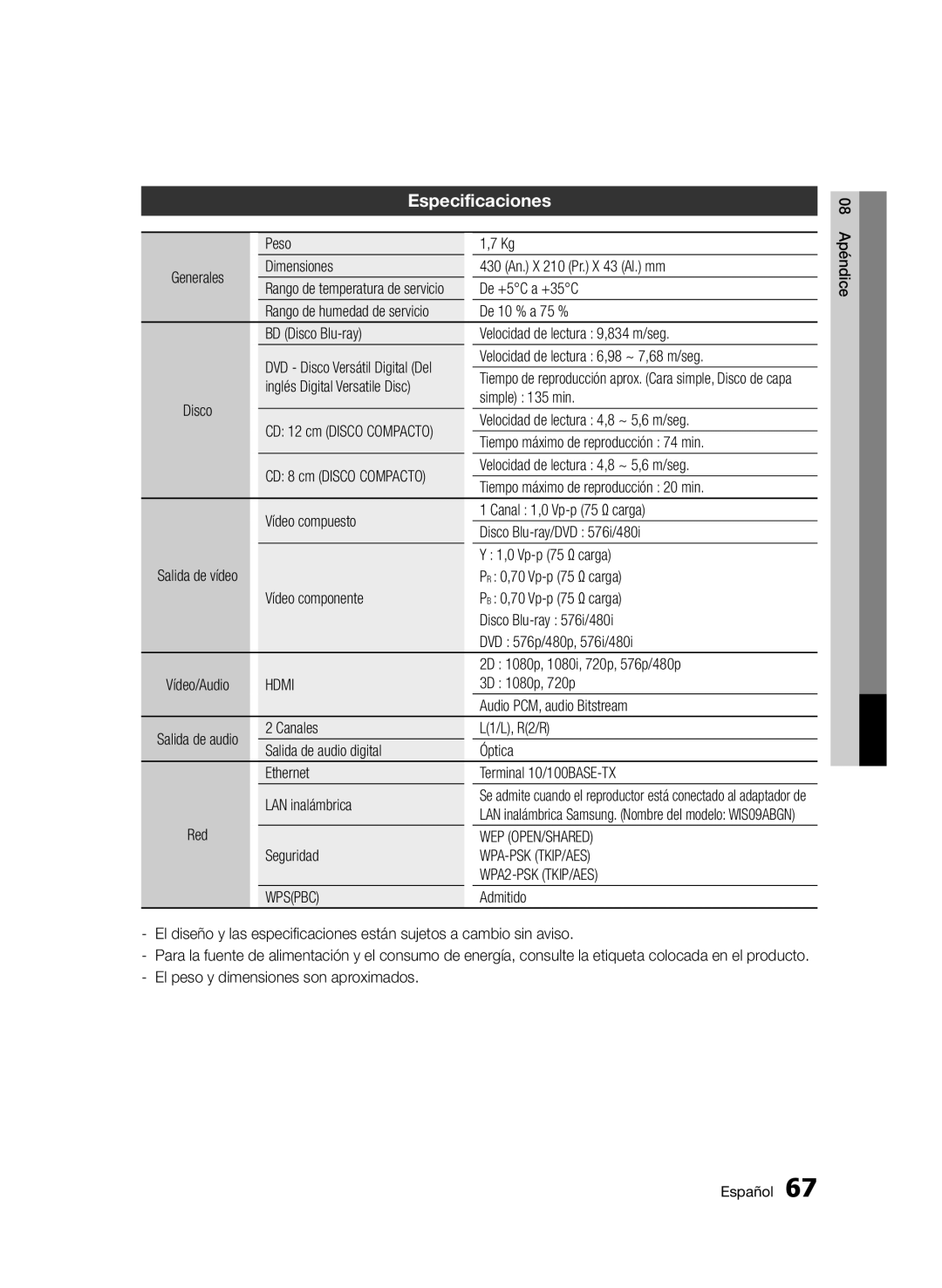 Samsung BD-D5500/EN, BD-D5500/ZF, BD-D5500/ZN manual Especificaciones 