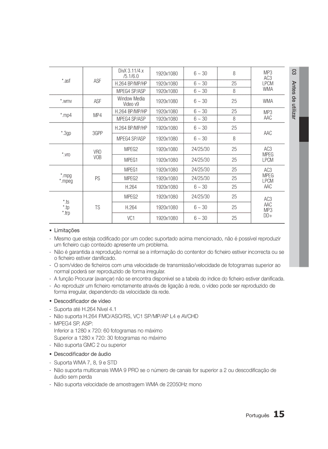 Samsung BD-D5500/EN, BD-D5500/ZF, BD-D5500/ZN manual ƒƒ Descodificador de áudio -- Suporta WMA 7, 8, 9 e STD 