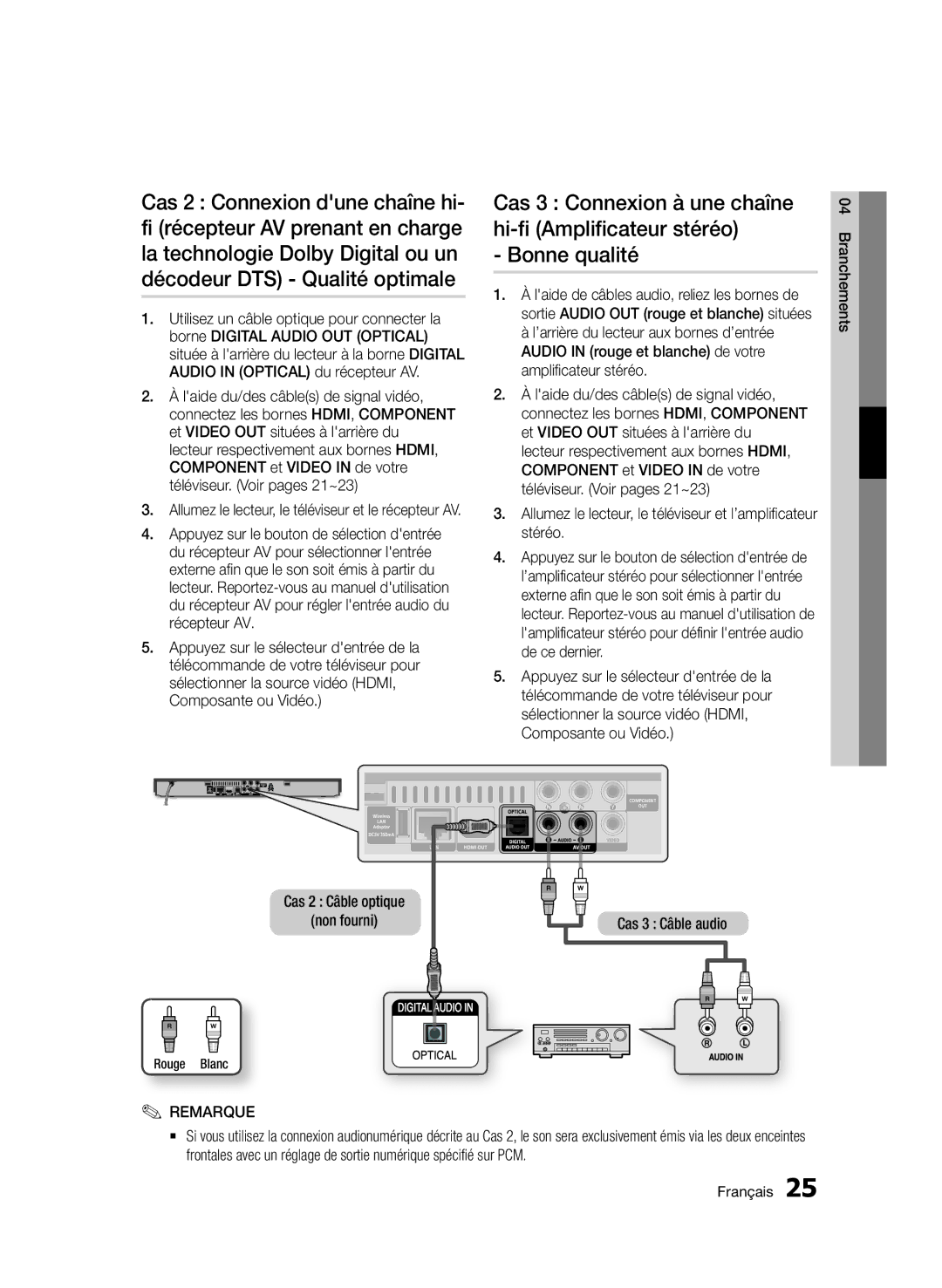 Samsung BD-D5500/ZF, BD-D5500/EN, BD-D5500/ZN manual Cas 2 Câble optique Non fourni Cas 3 Câble audio, Rouge Blanc 