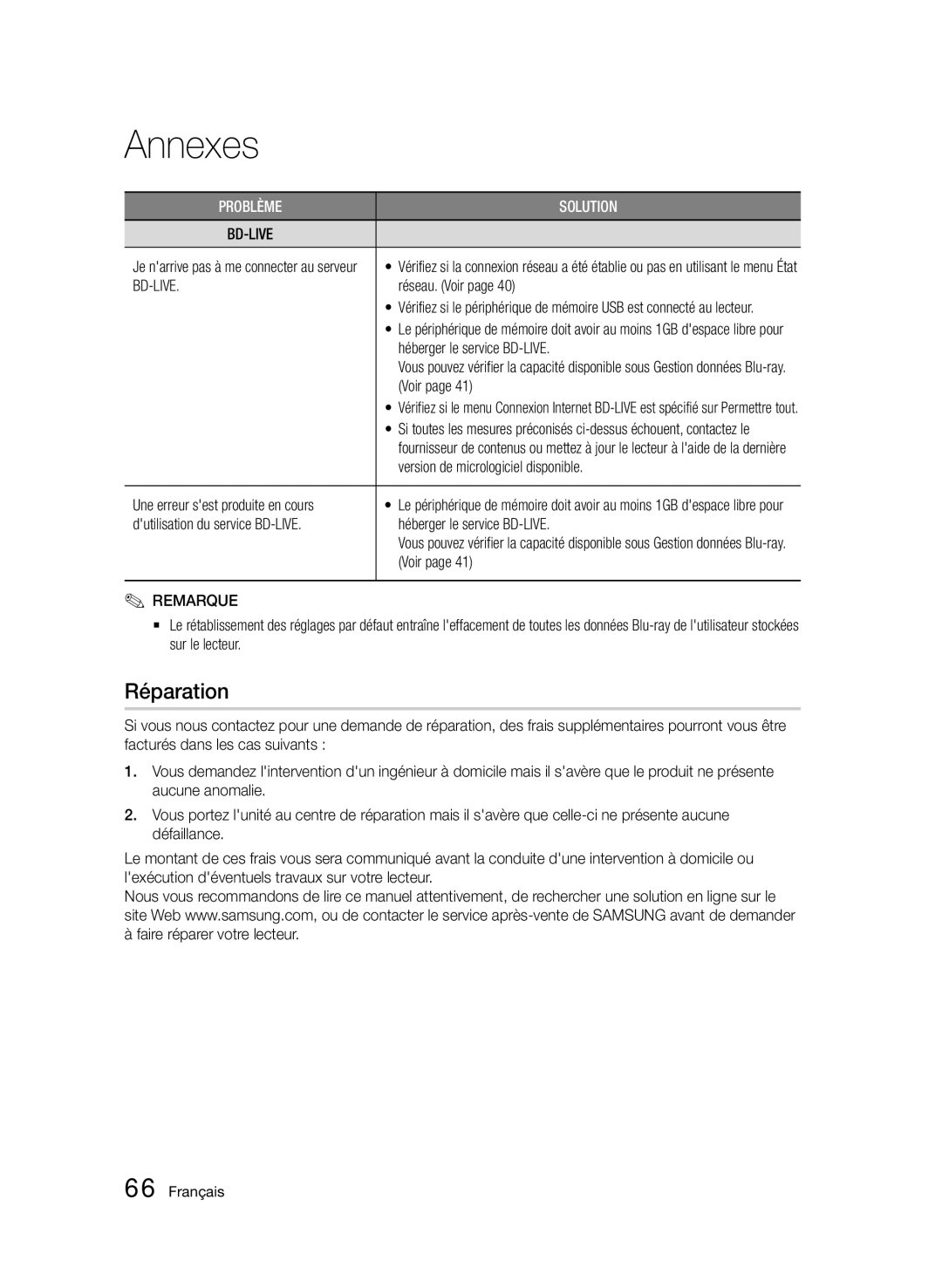 Samsung BD-D5500/EN, BD-D5500/ZF, BD-D5500/ZN manual Réparation 