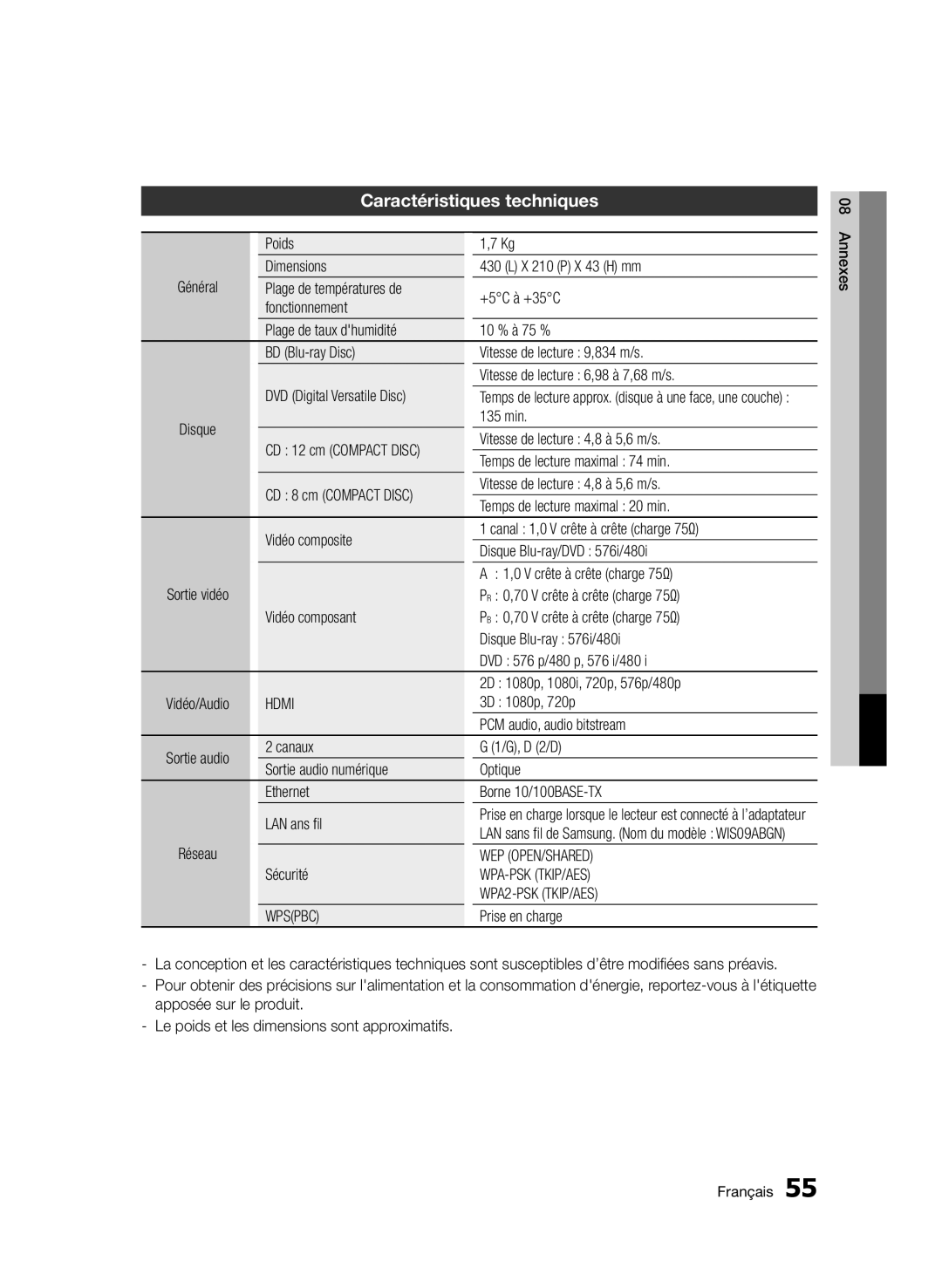 Samsung BD-D5500/ZF, BD-D5500/EN, BD-D5500/ZN manual Caractéristiques techniques 