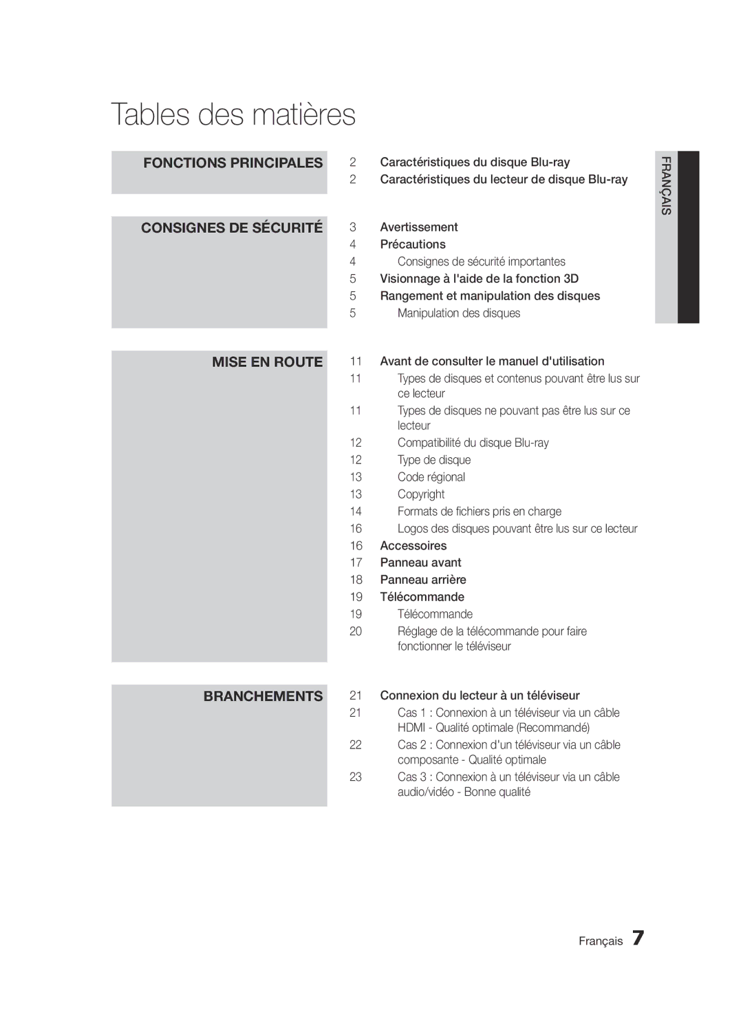 Samsung BD-D5500/ZF, BD-D5500/EN, BD-D5500/ZN manual Tables des matières 