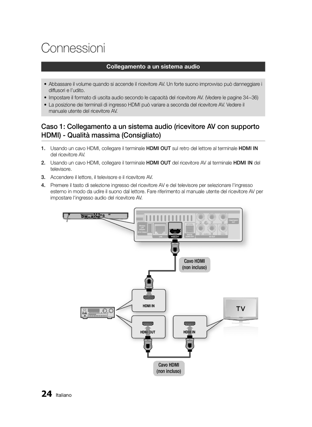 Samsung BD-D5500/ZF, BD-D5500/EN, BD-D5500/ZN manual Collegamento a un sistema audio, Cavo Hdmi non incluso 