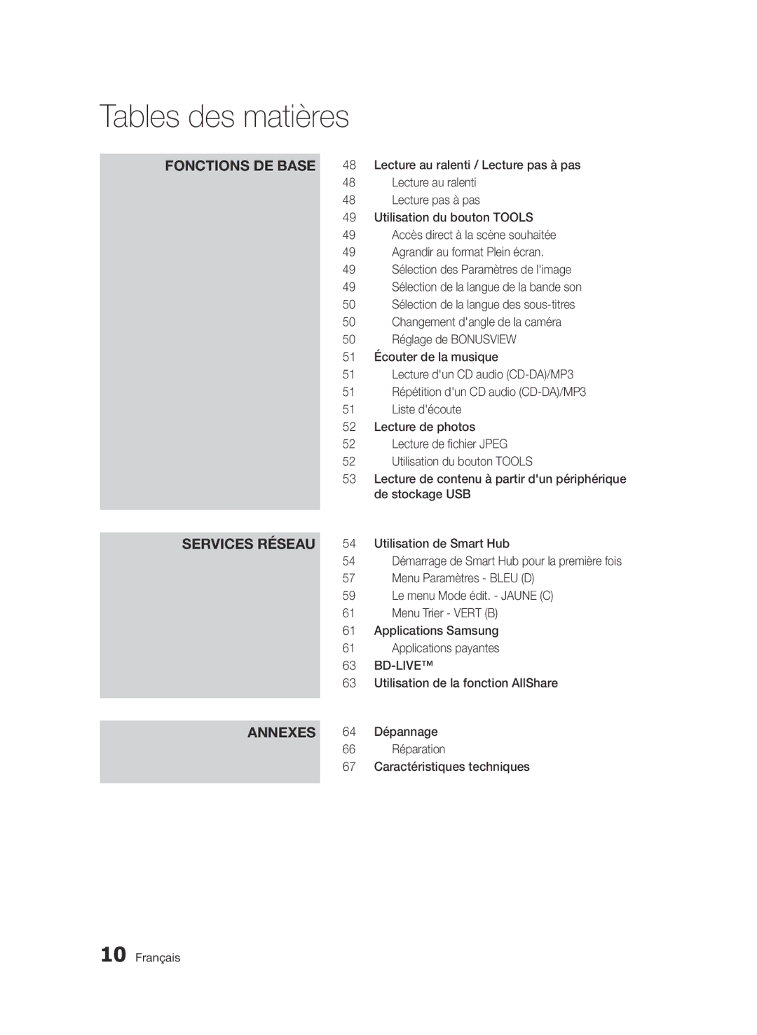 Samsung BD-D5500/ZF, BD-D5500/EN, BD-D5500/ZN manual Bd-Live 