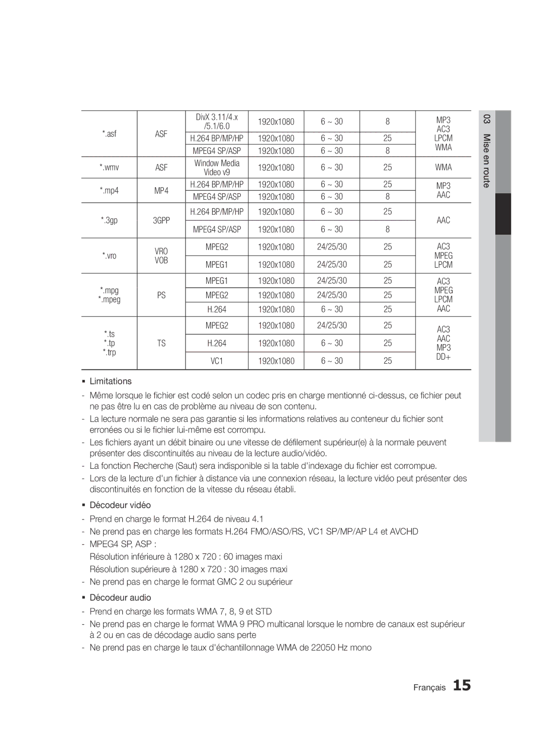 Samsung BD-D5500/EN, BD-D5500/ZF, BD-D5500/ZN manual Wma, Aac 