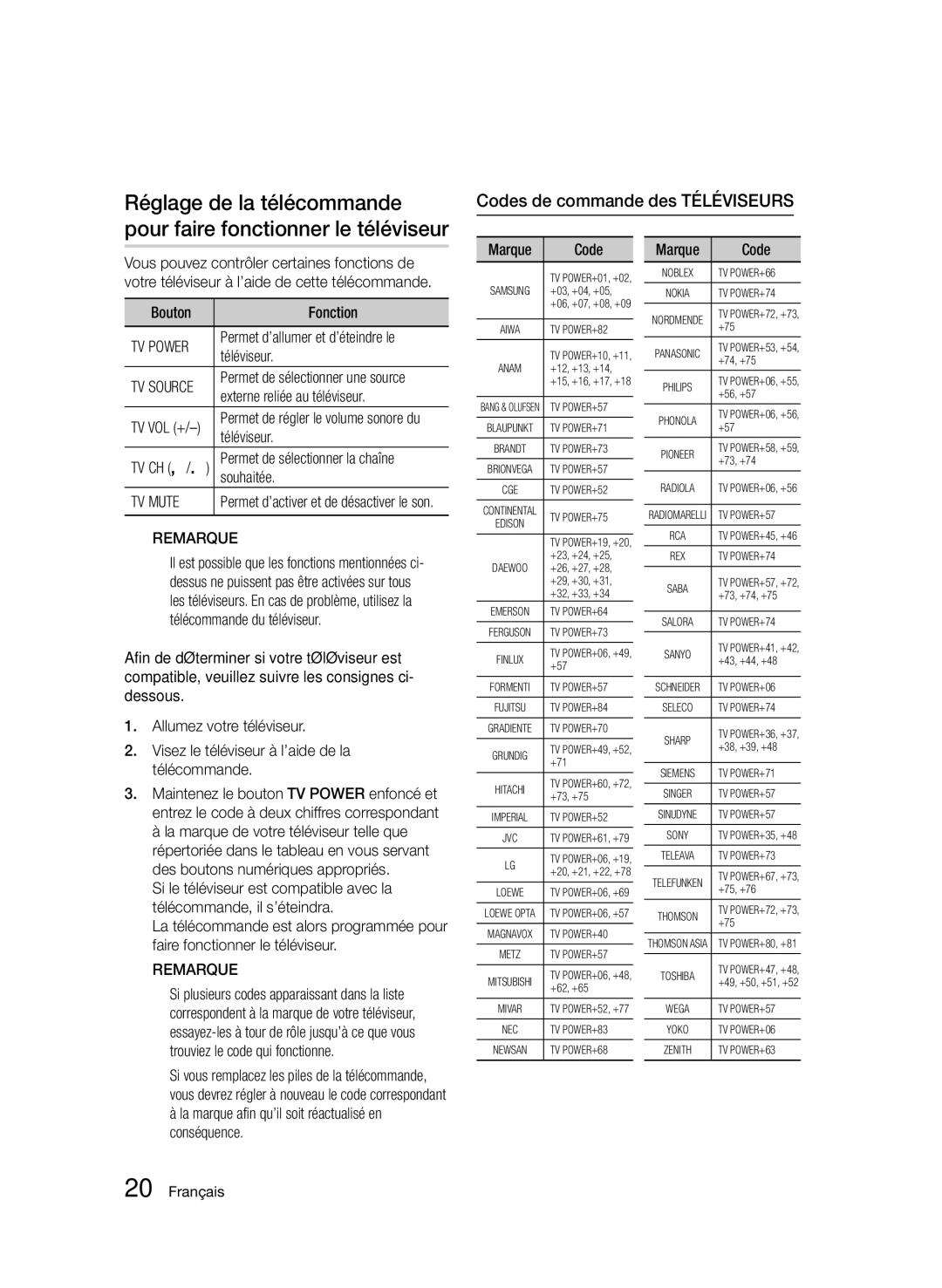 Samsung BD-D5500/ZN, BD-D5500/EN, BD-D5500/ZF manual Codes de commande des téléviseurs, TV Power, TV Source, TV Mute 